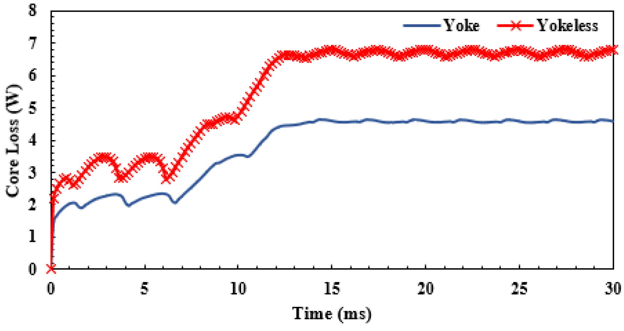 Energies 14 02311 g012 Energies 14 02311 g012