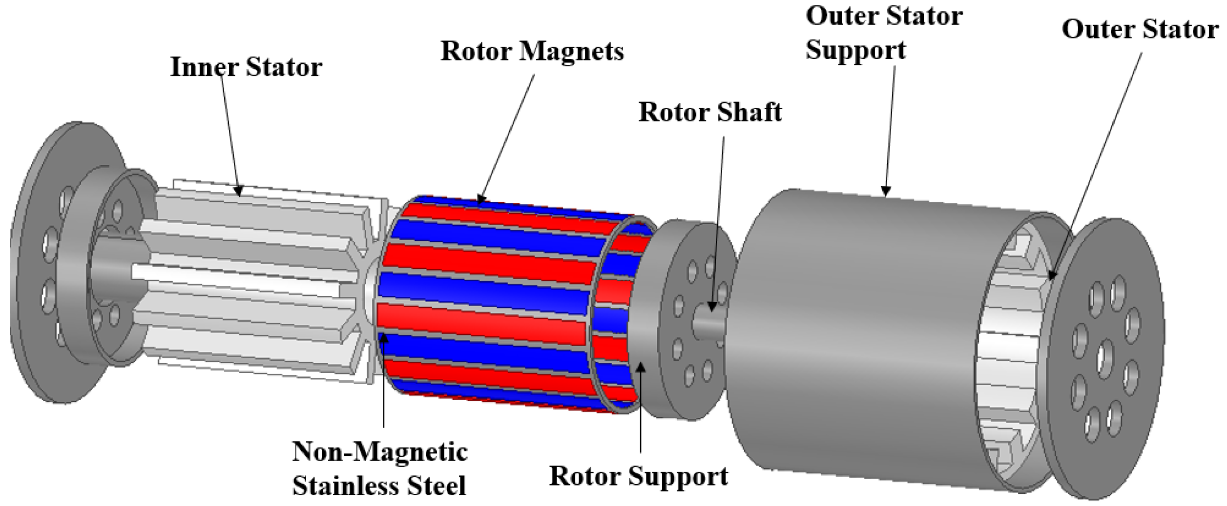 Energies 14 02311 g014 Energies 14 02311 g014