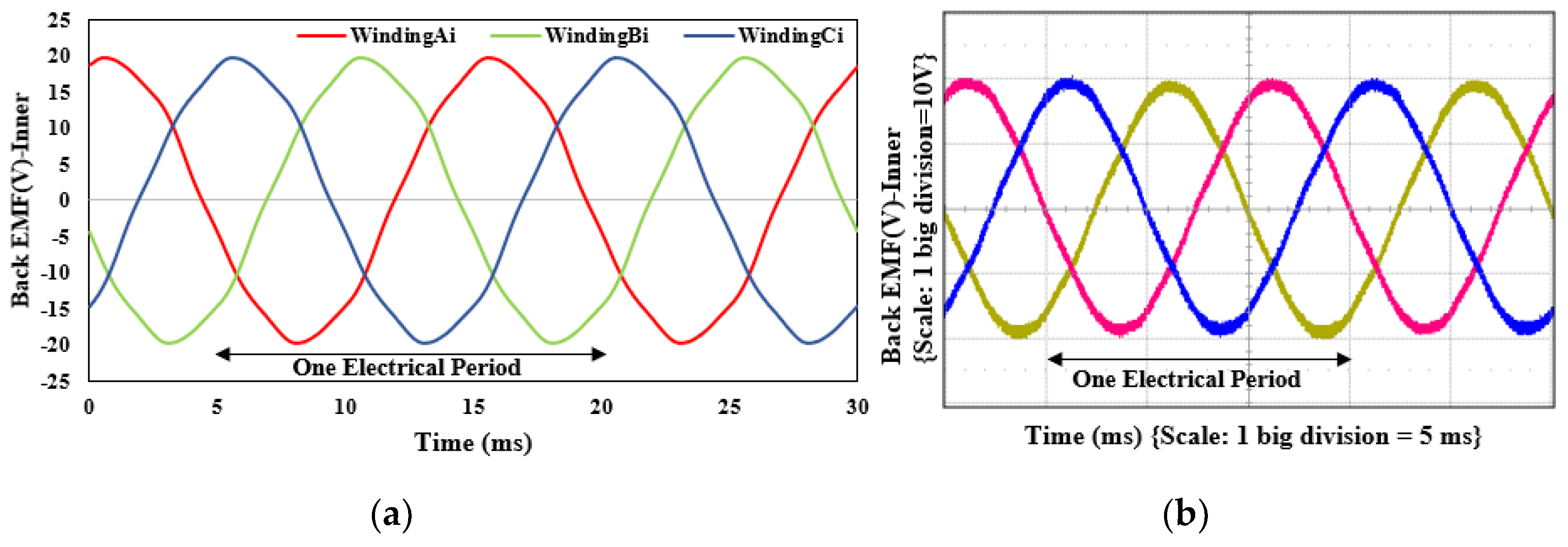 Energies 14 02311 g018 Energies 14 02311 g018