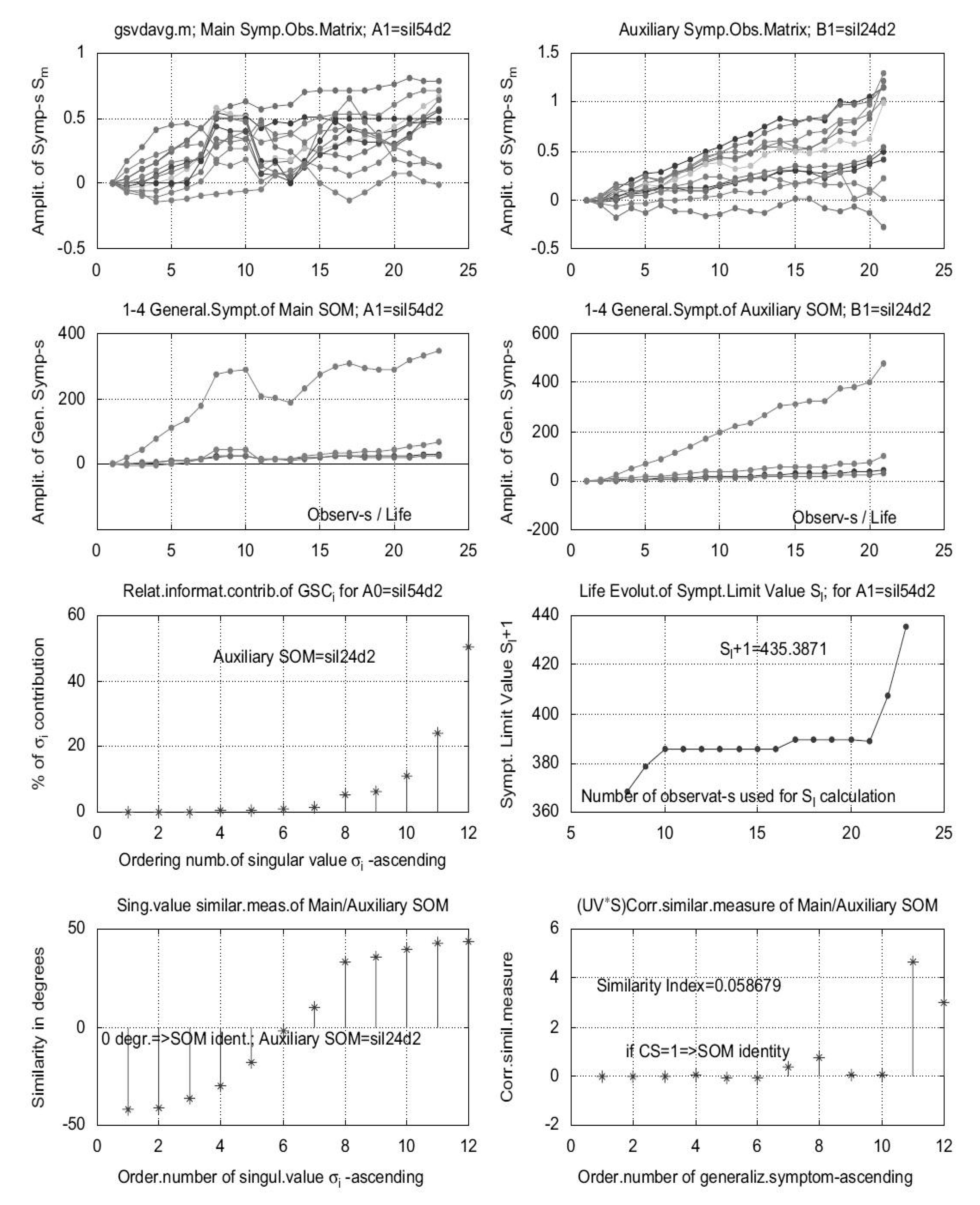 Energies 14 02314 g006