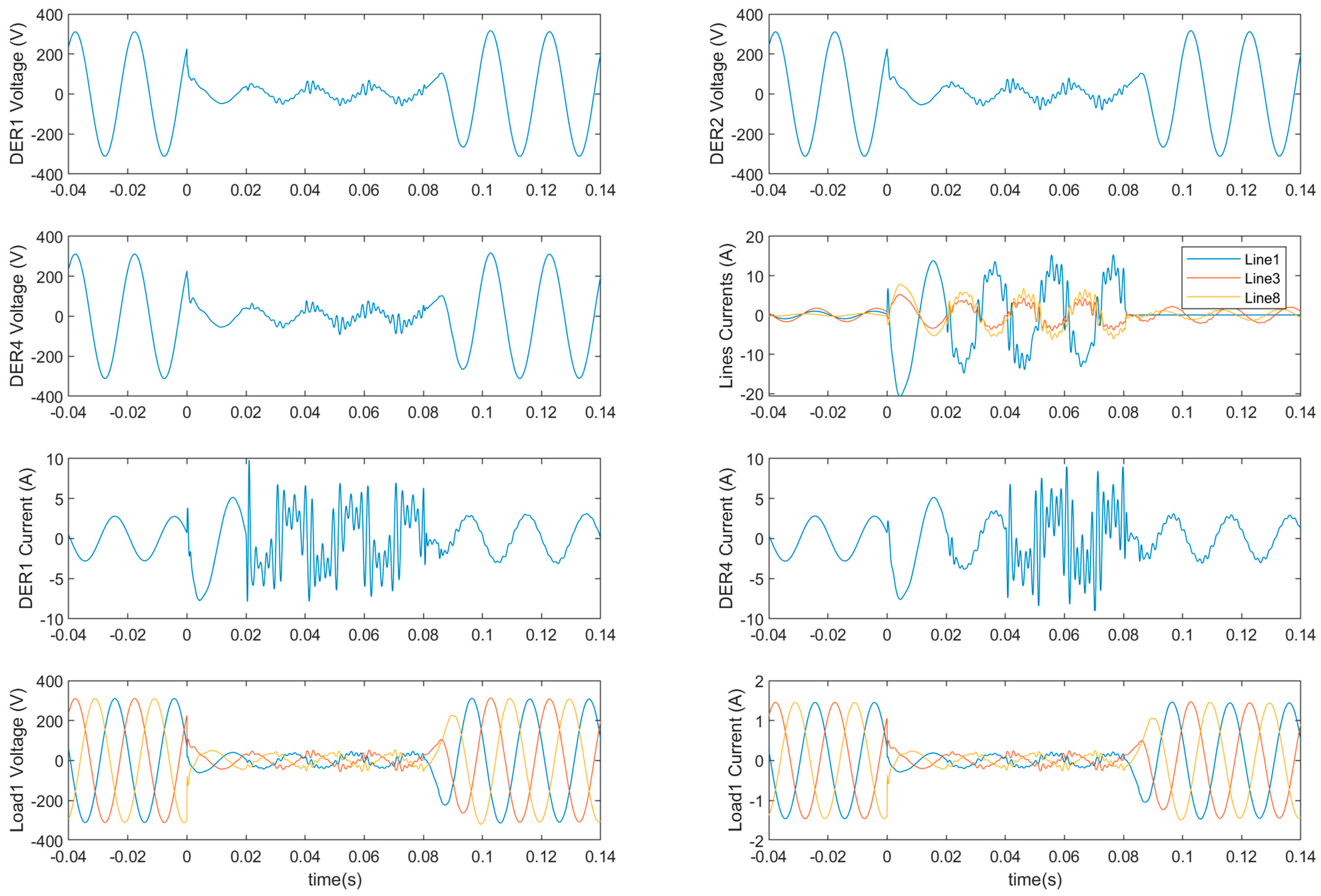 Energies 14 02317 g005