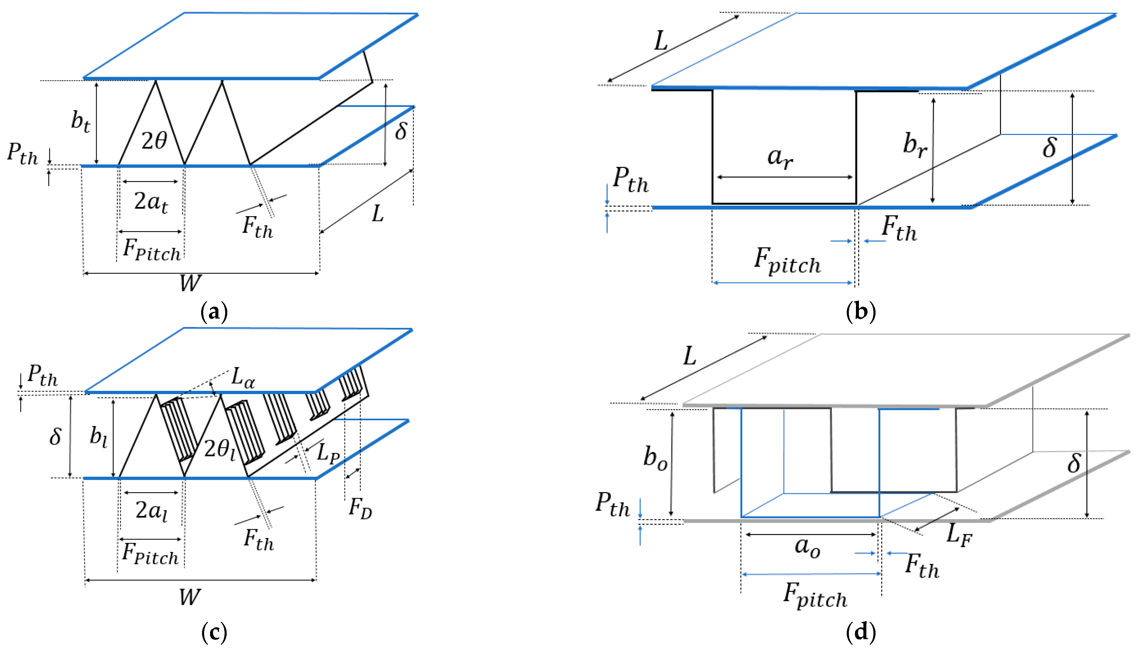Energies 14 02318 g001 Energies 14 02318 g001