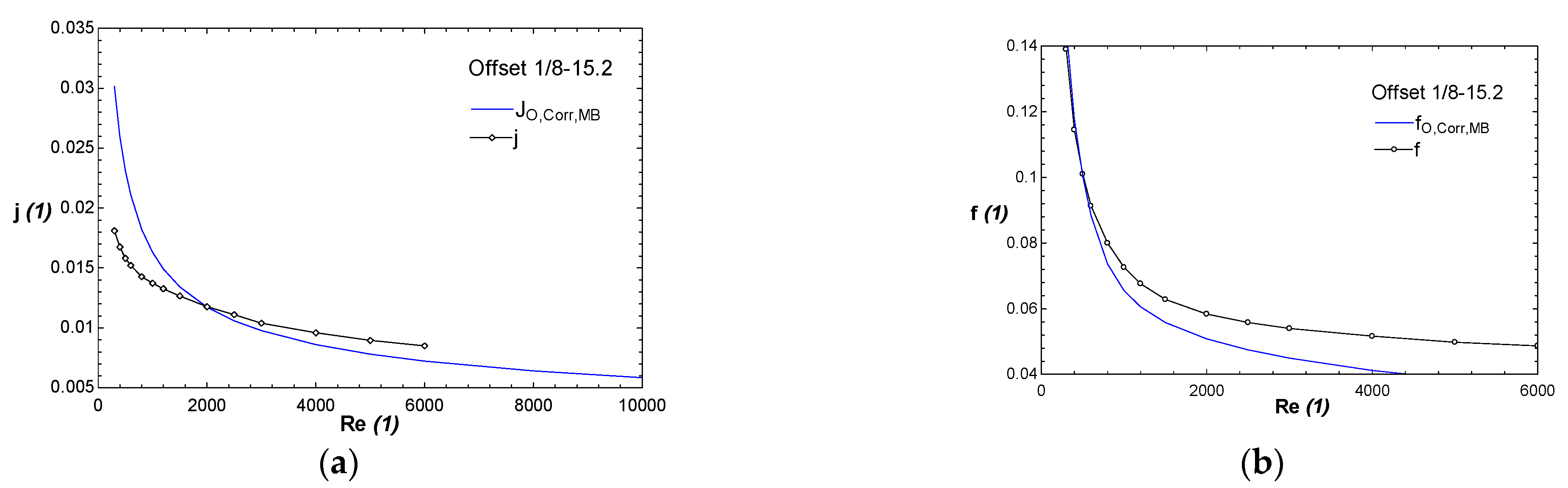 Energies 14 02318 g003 Energies 14 02318 g003