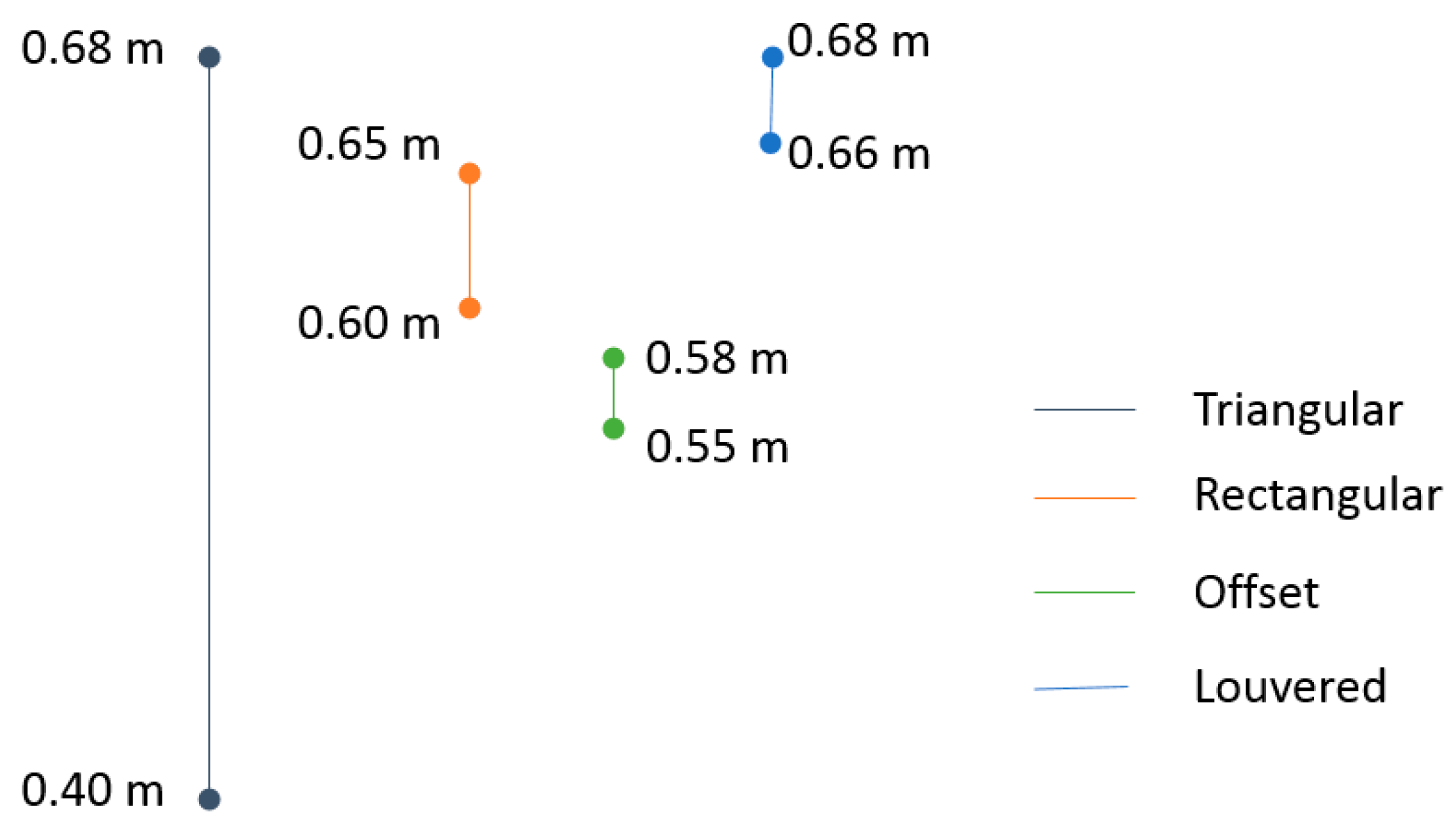 Energies 14 02318 g006 Energies 14 02318 g006