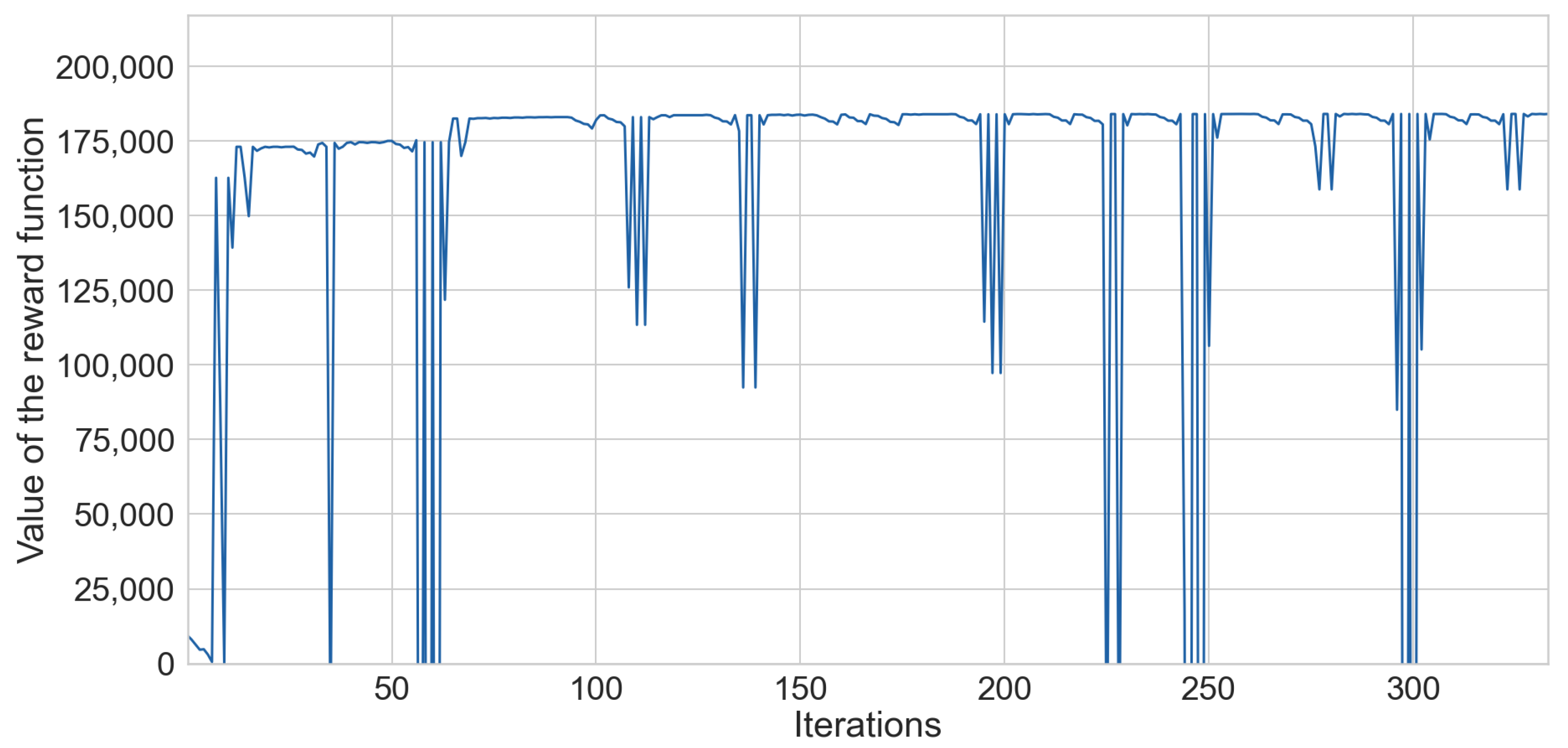 Energies 14 02326 g001