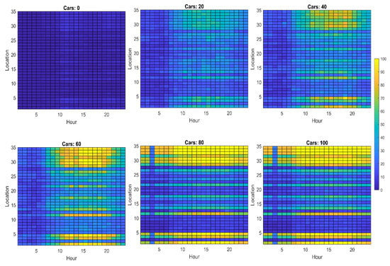 Energies 14 02330 g0a3