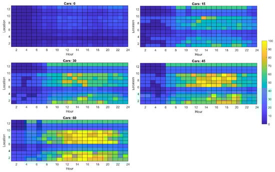 Energies 14 02330 g0a7