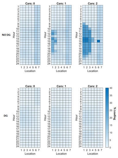Energies 14 02330 g0a9