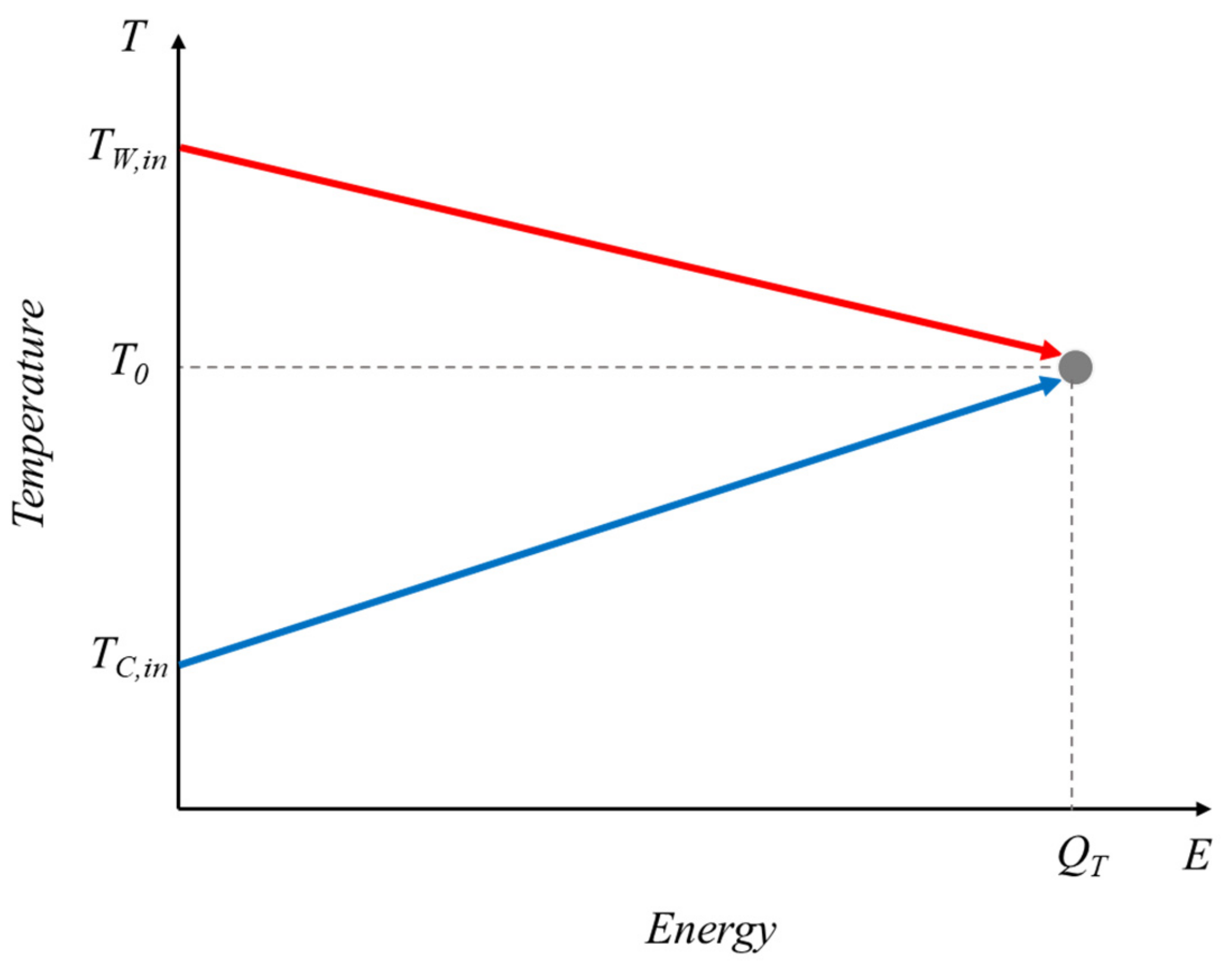 Energies 14 02336 g003 Energies 14 02336 g003