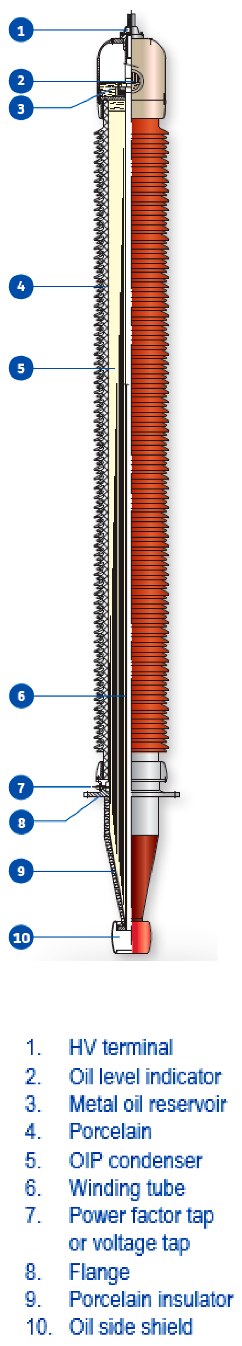 Energies 14 02350 g001