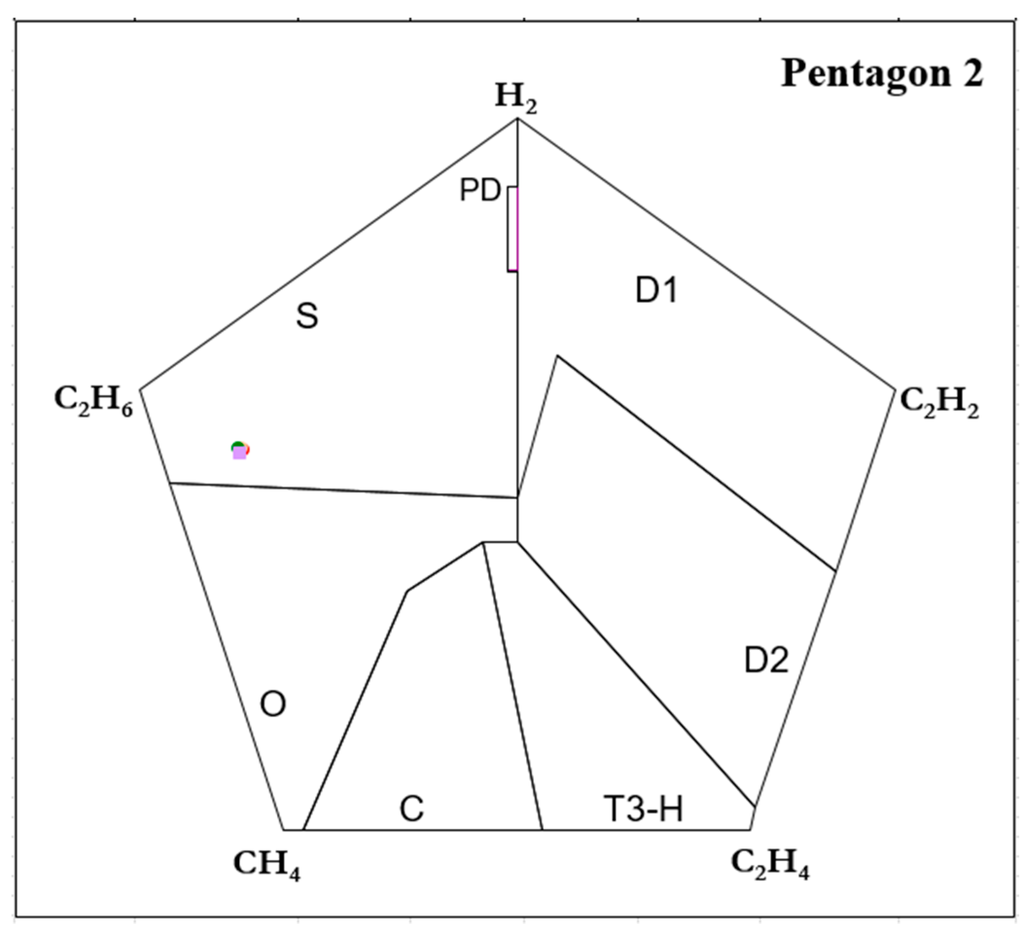 Energies 14 02350 g004