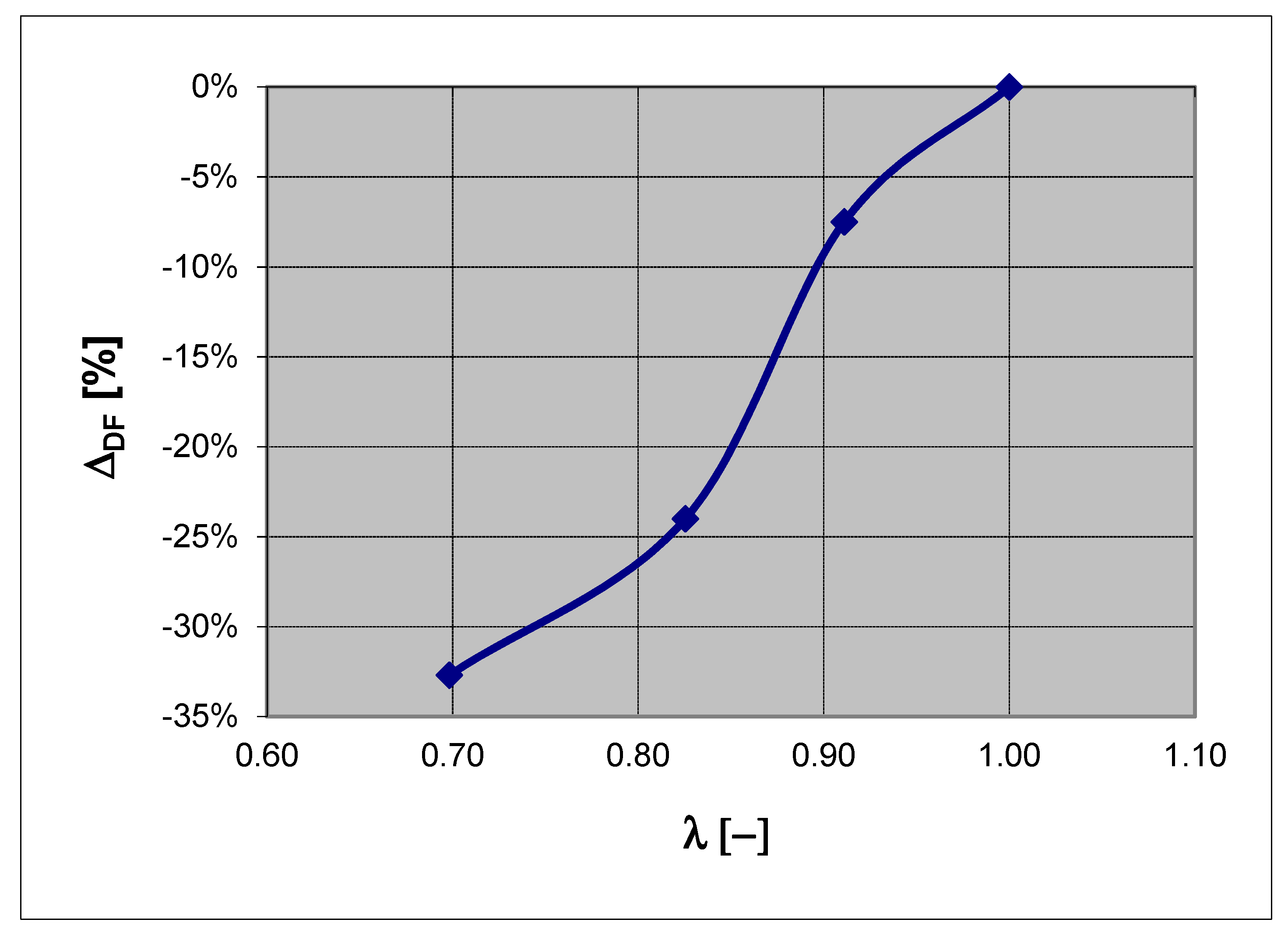 Energies 14 02360 g001