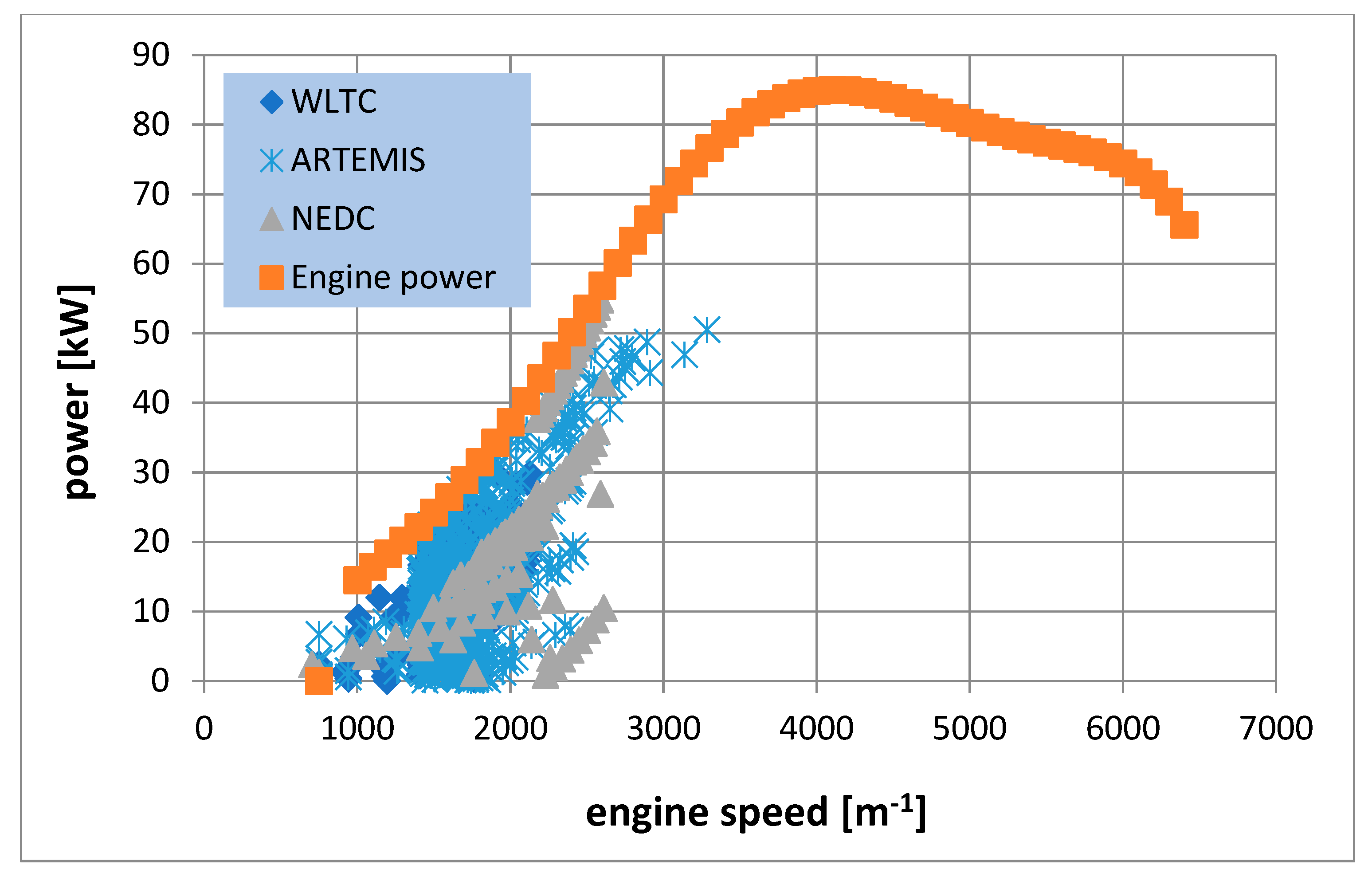 Energies 14 02360 g003