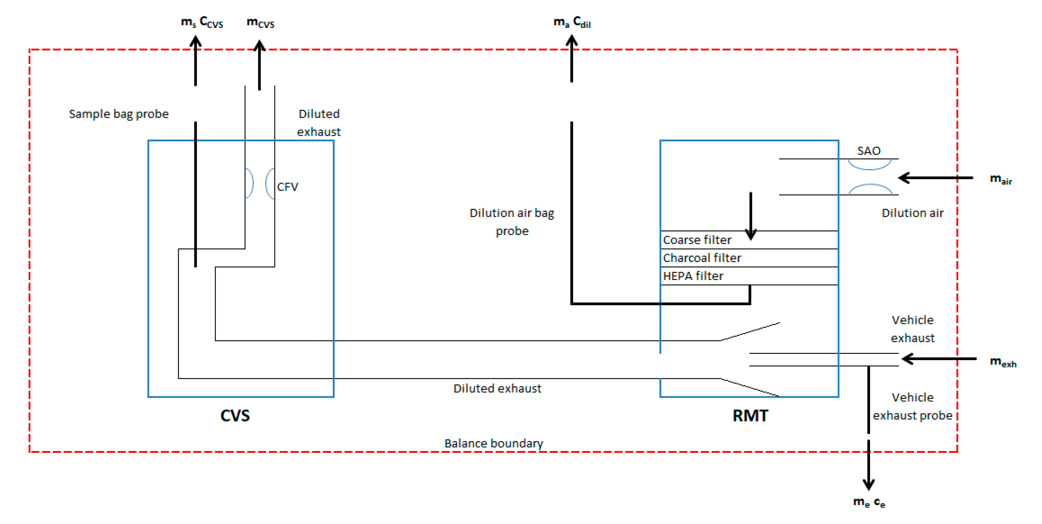 Energies 14 02360 g006