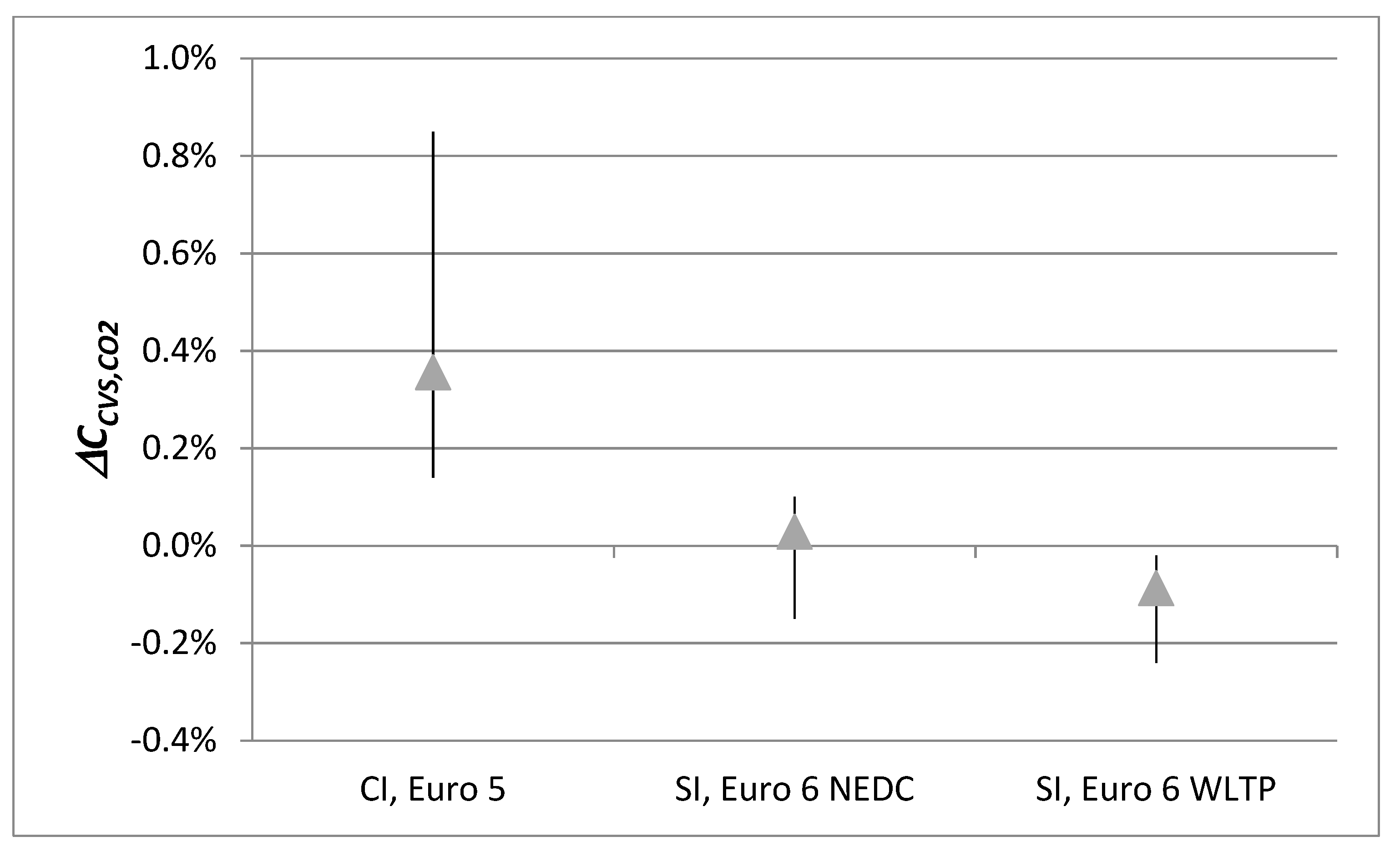 Energies 14 02360 g011