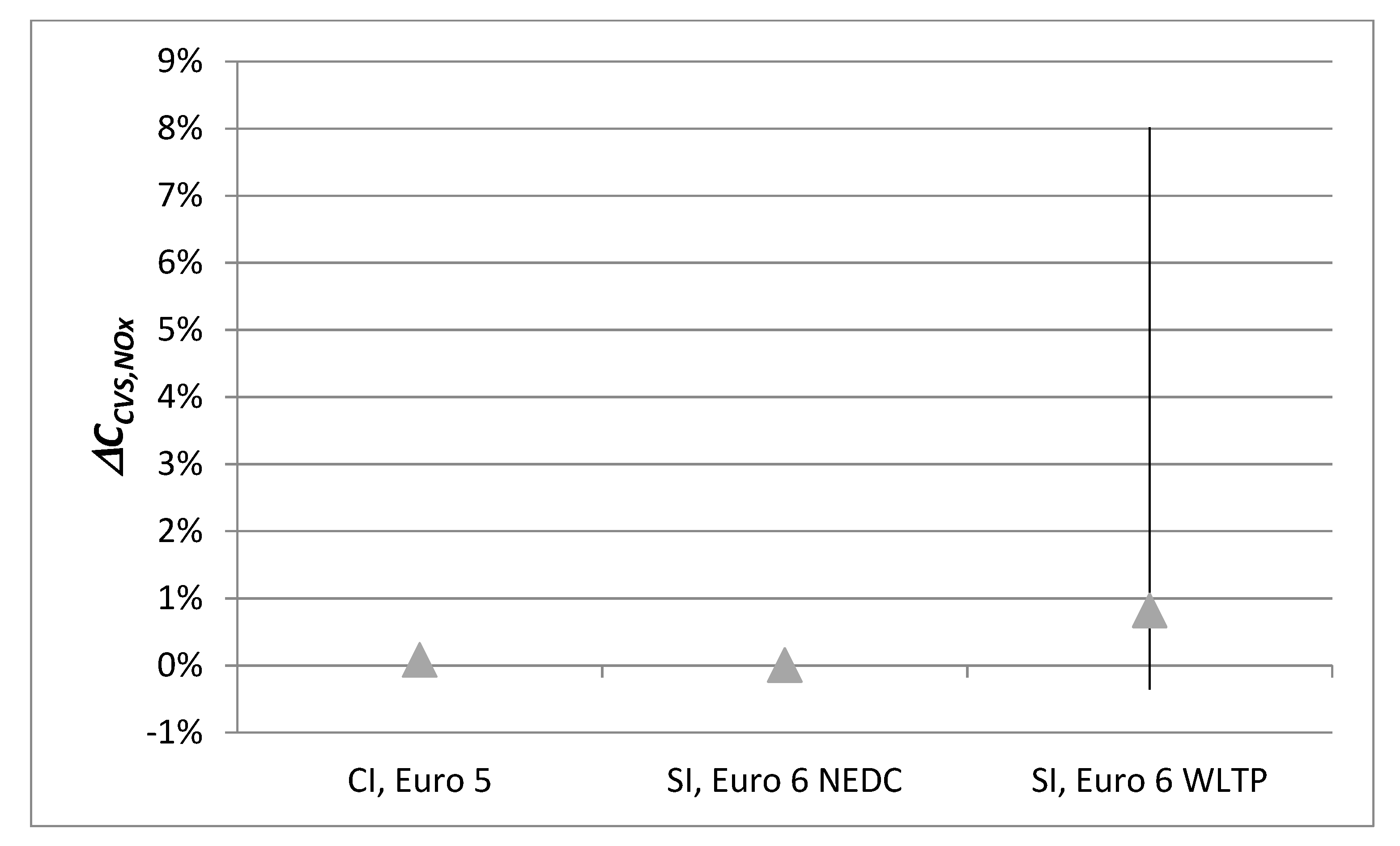 Energies 14 02360 g013