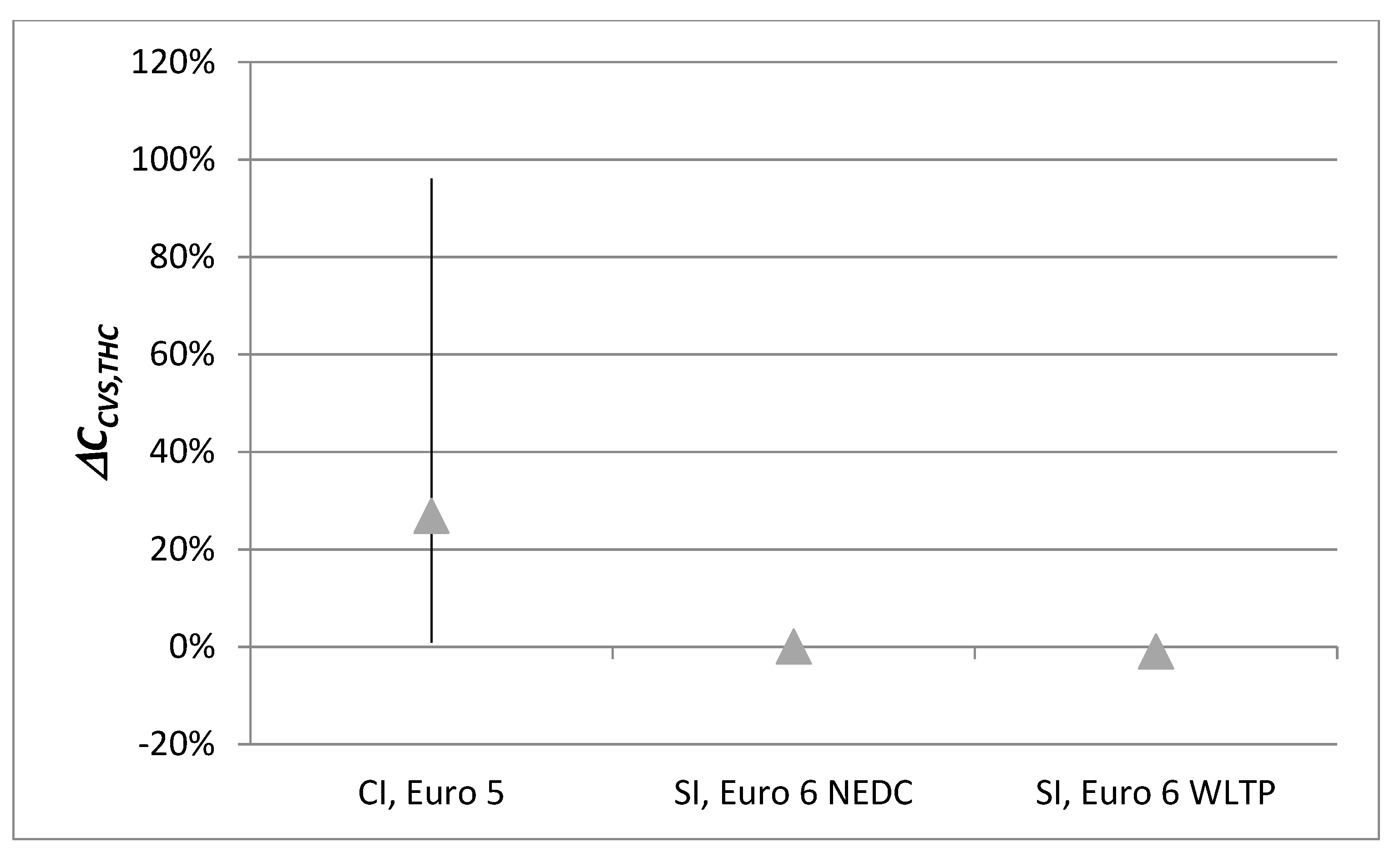 Energies 14 02360 g014