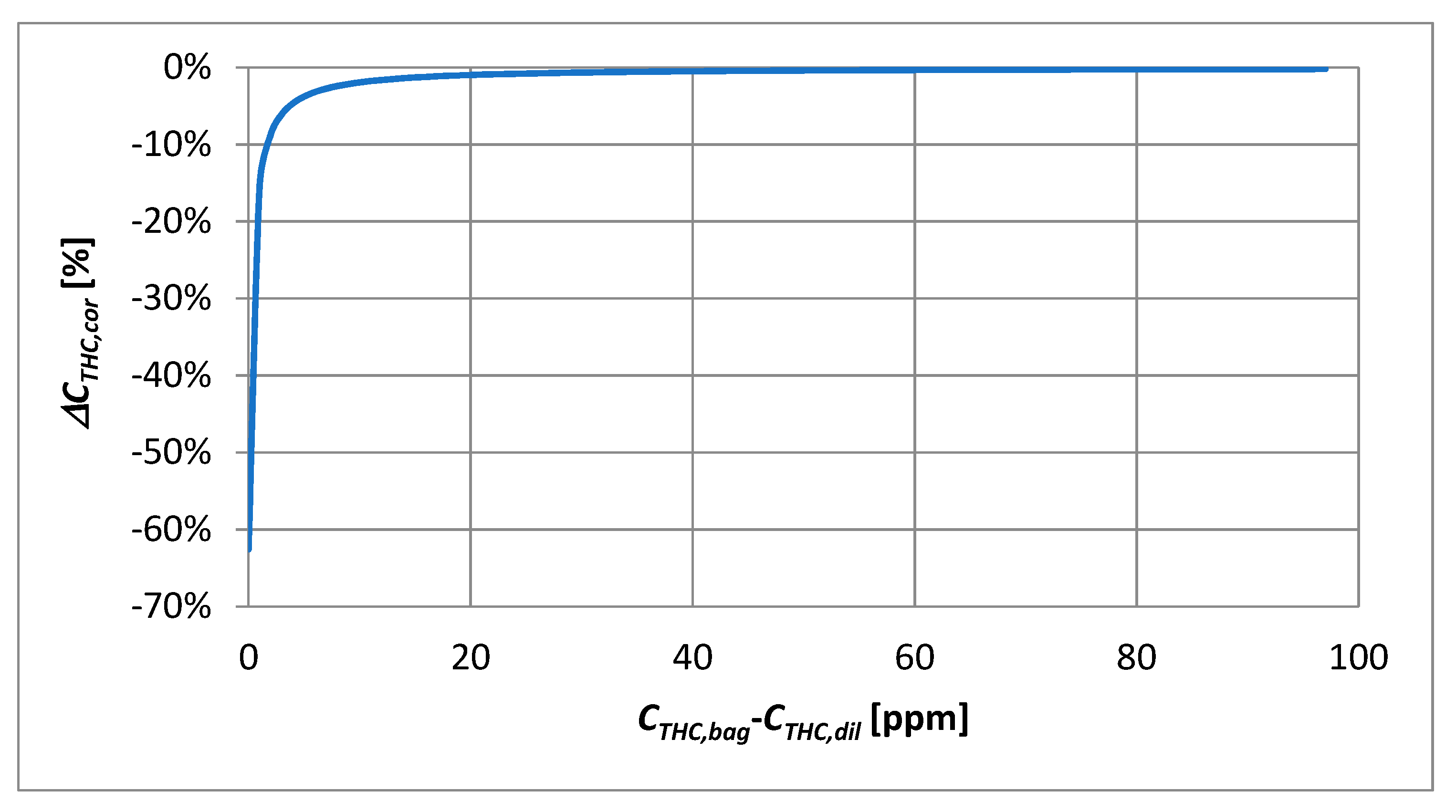 Energies 14 02360 g015