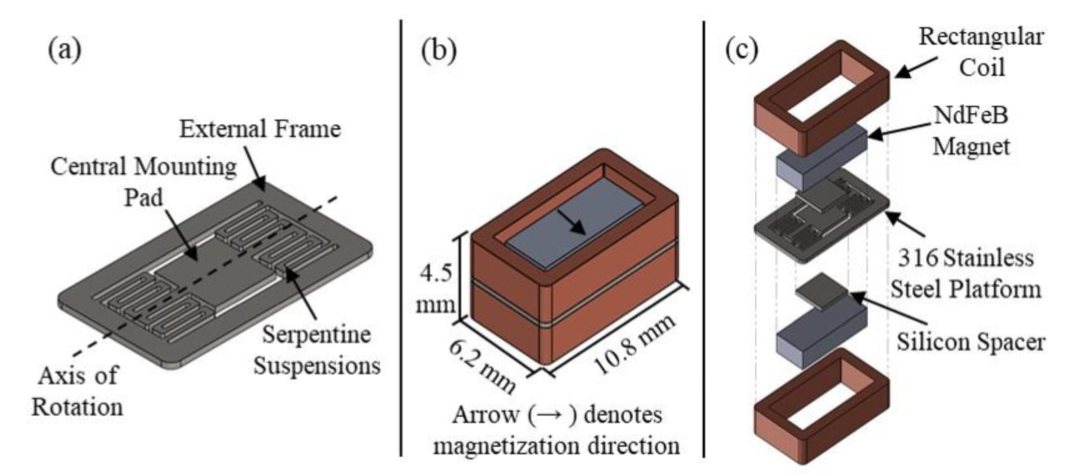 Energies 14 02368 g003 Energies 14 02368 g003