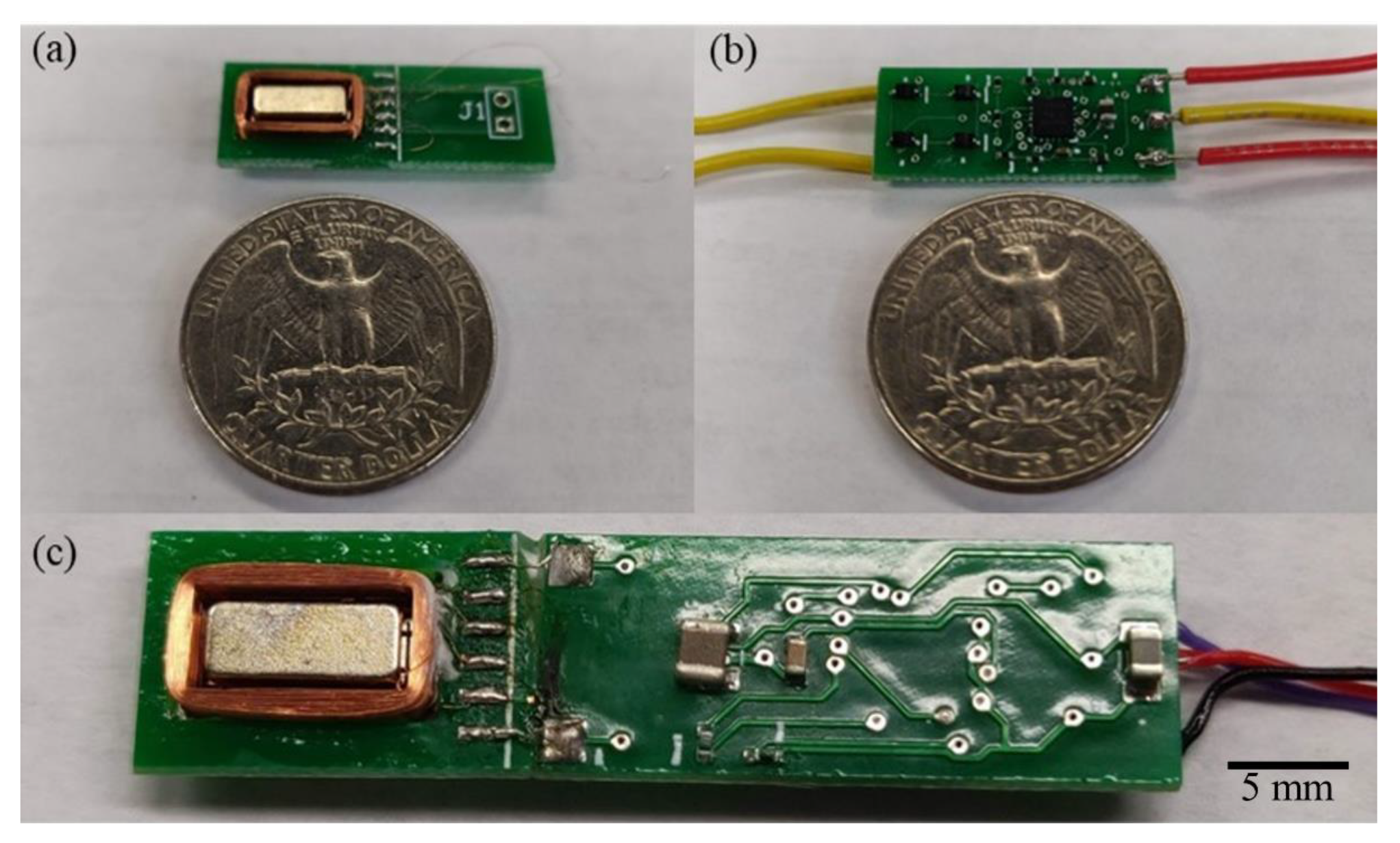Energies 14 02368 g005 Energies 14 02368 g005