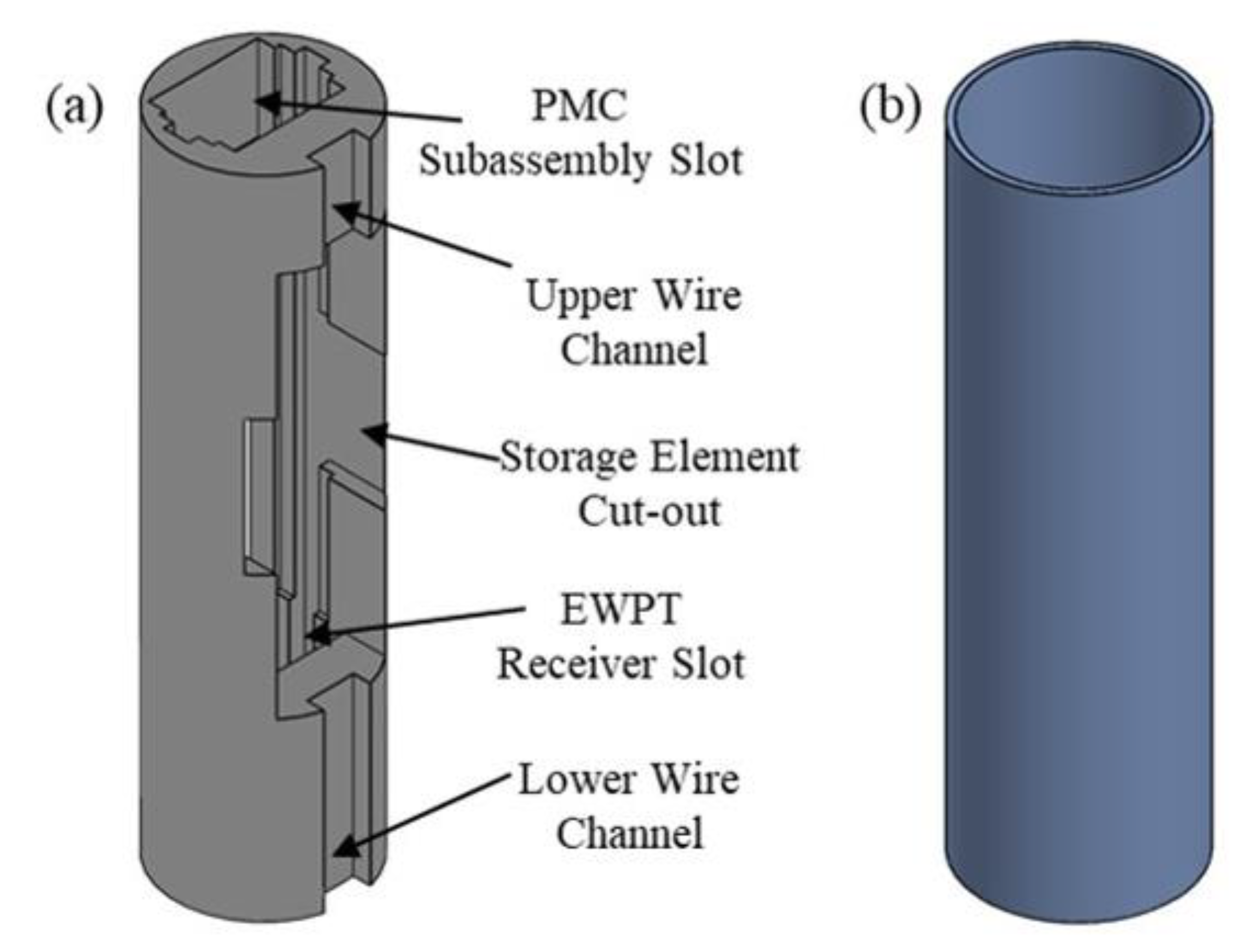 Energies 14 02368 g006 Energies 14 02368 g006