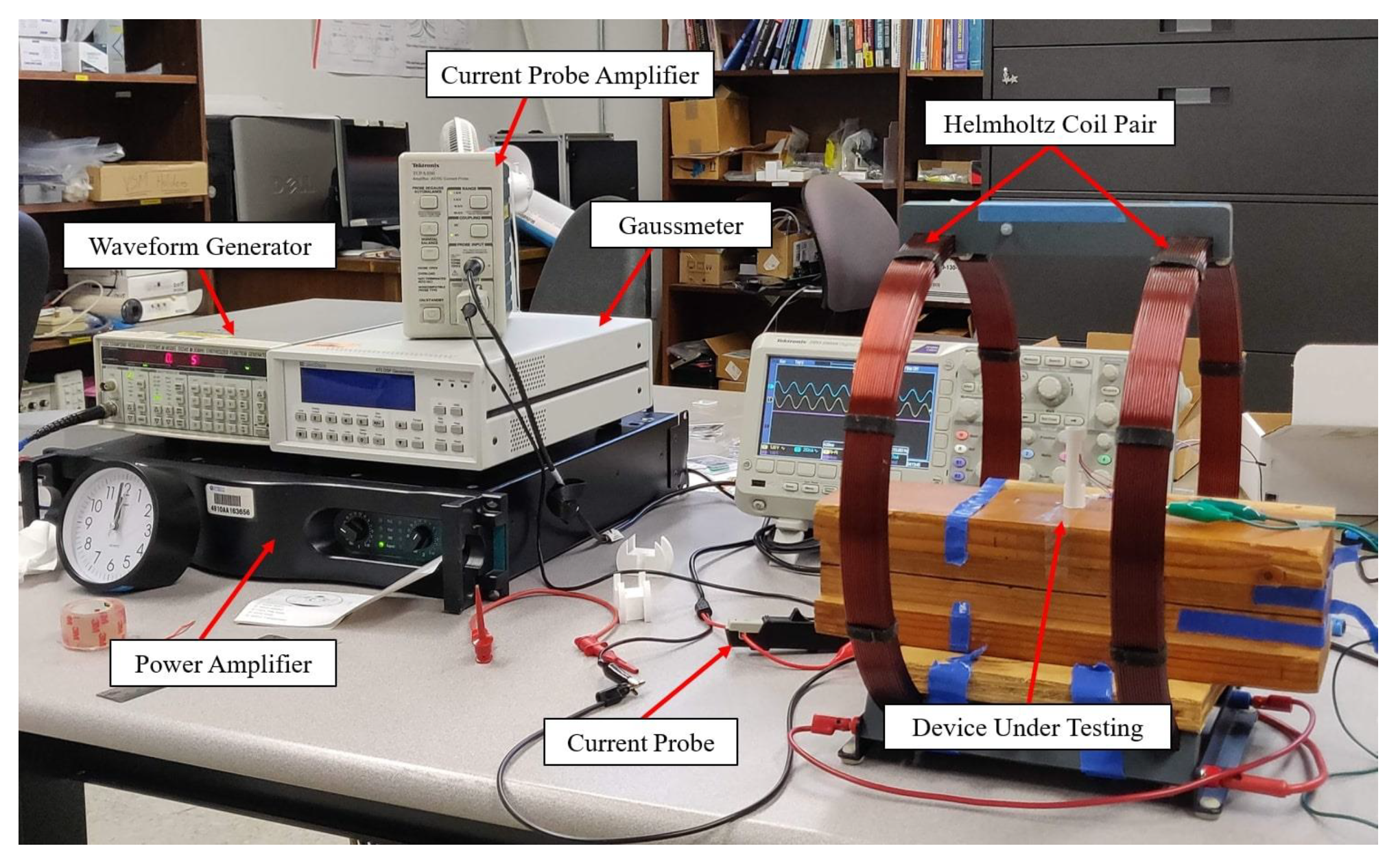 Energies 14 02368 g008 Energies 14 02368 g008