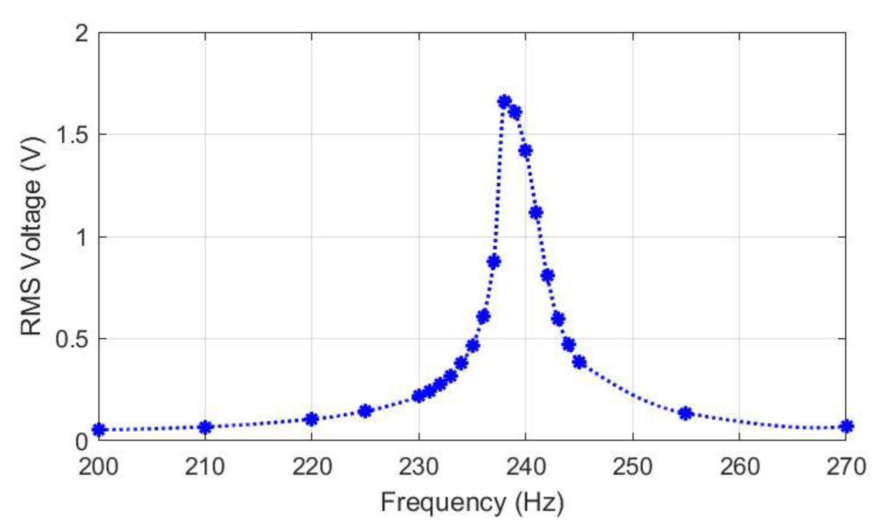 Energies 14 02368 g009 Energies 14 02368 g009