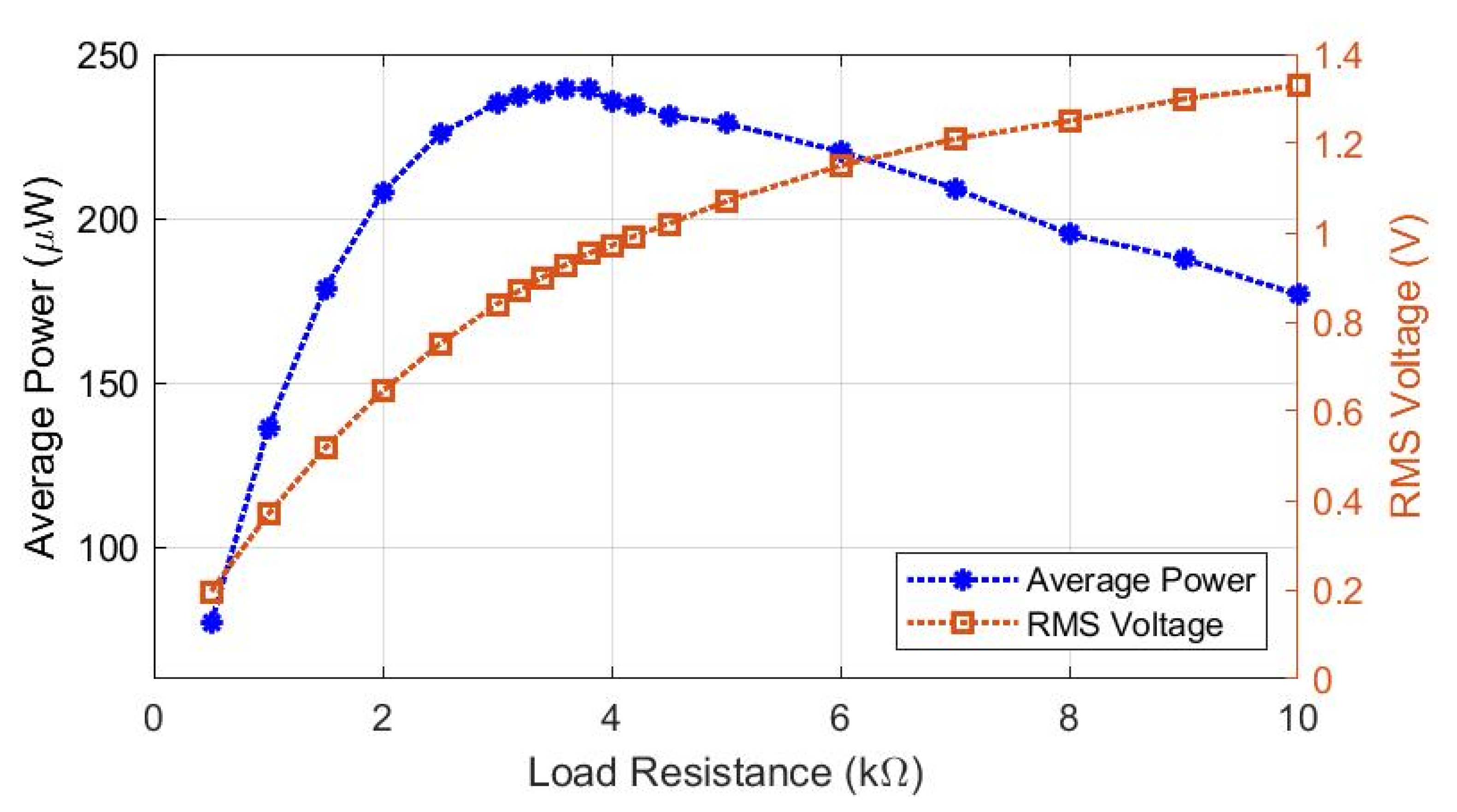 Energies 14 02368 g010 Energies 14 02368 g010