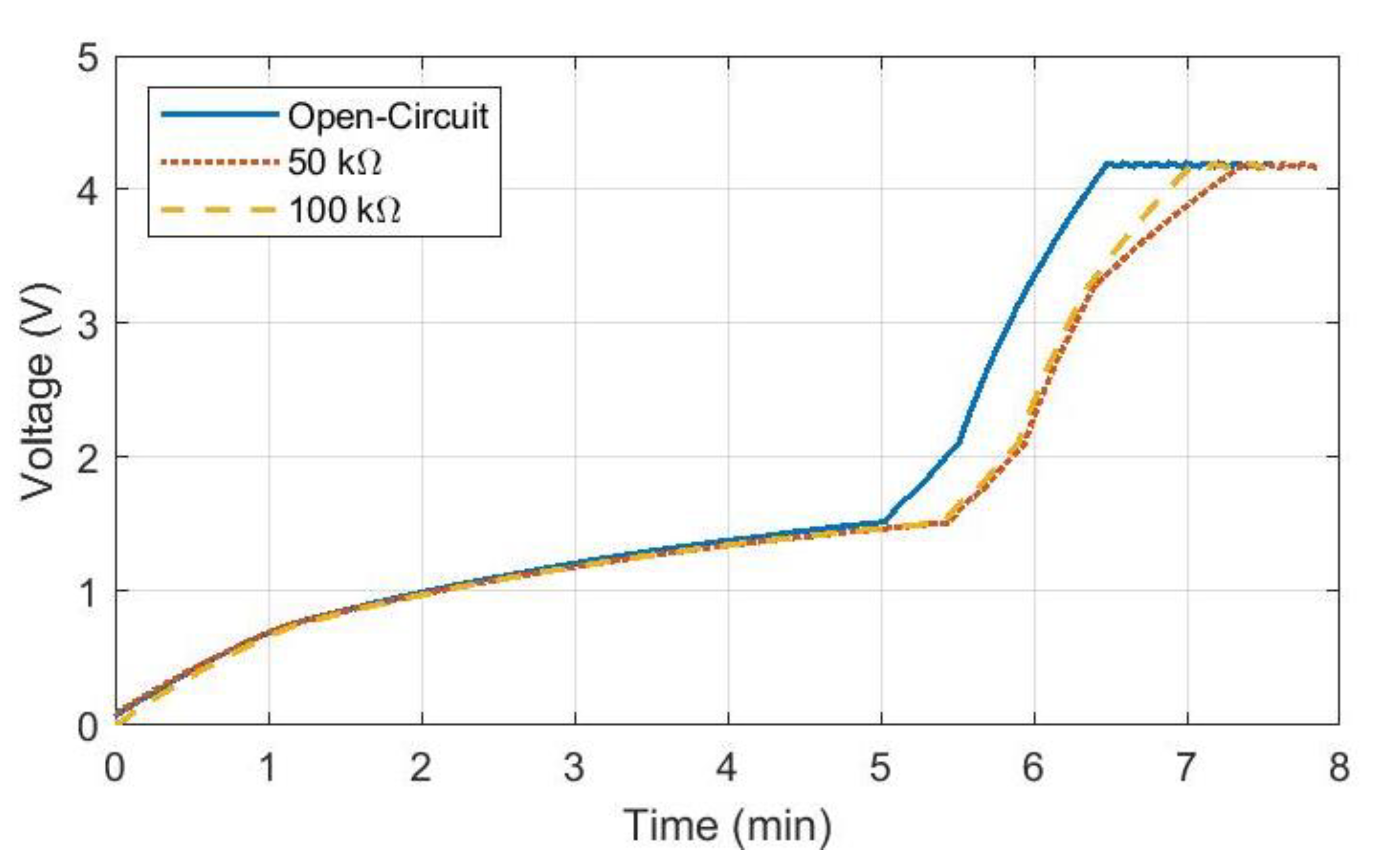 Energies 14 02368 g011 Energies 14 02368 g011