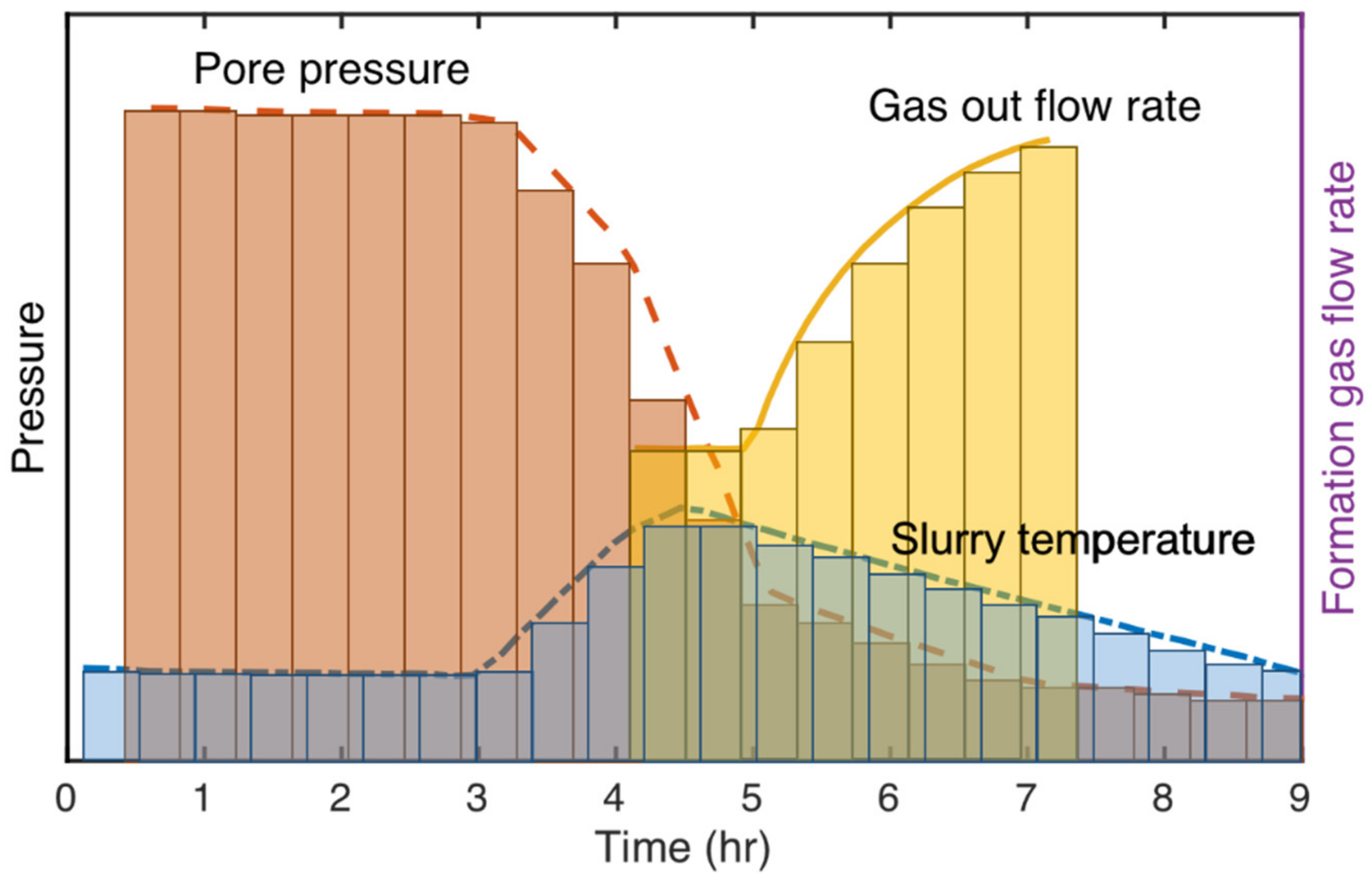 Energies 14 02369 g001