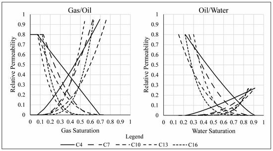 Energies 14 02370 g0a2