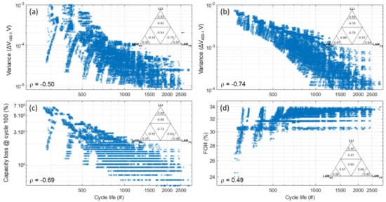 Energies 14 02371 g0a3