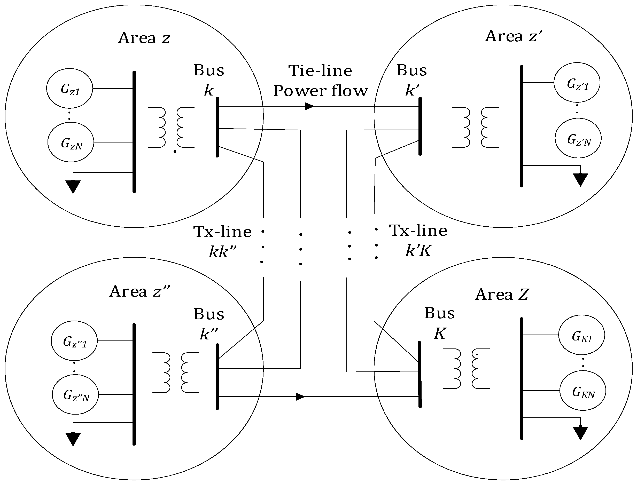 Energies 14 02376 g002
