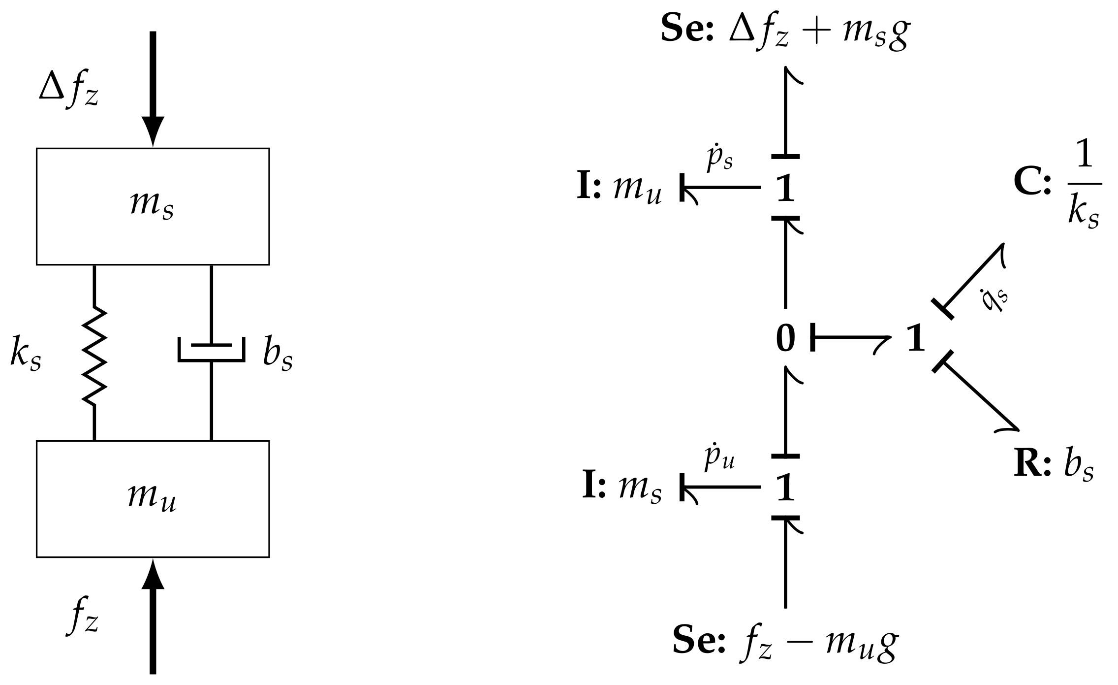 Energies 14 02378 g002