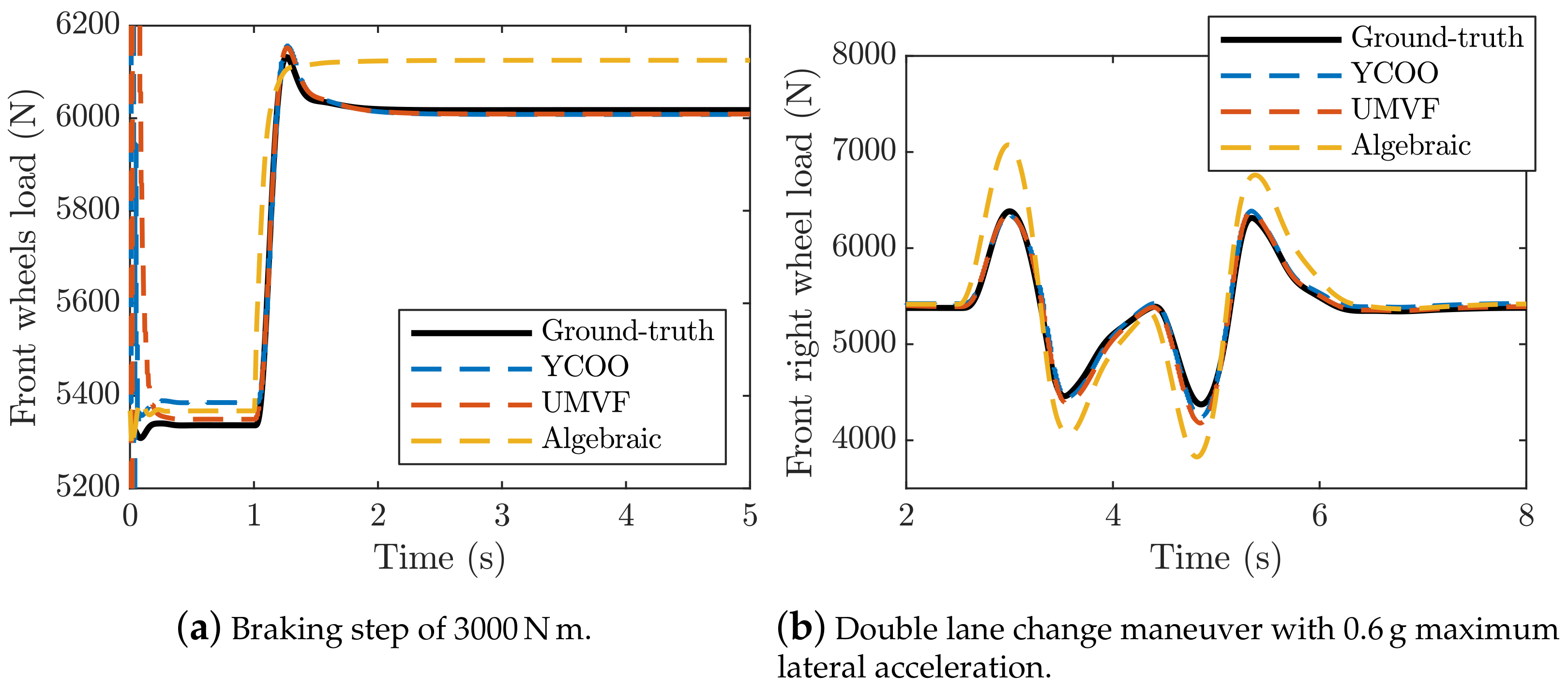Energies 14 02378 g005