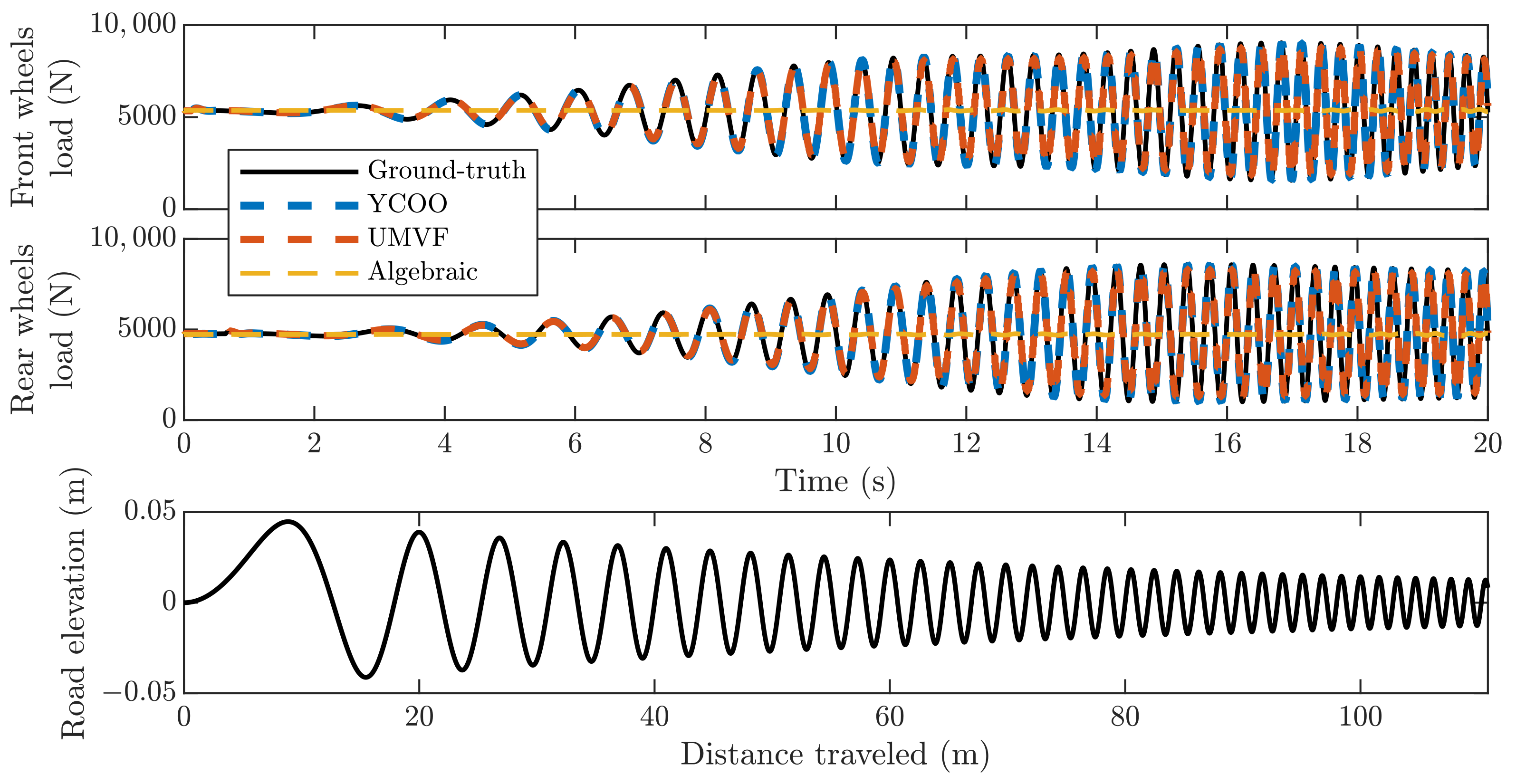 Energies 14 02378 g006