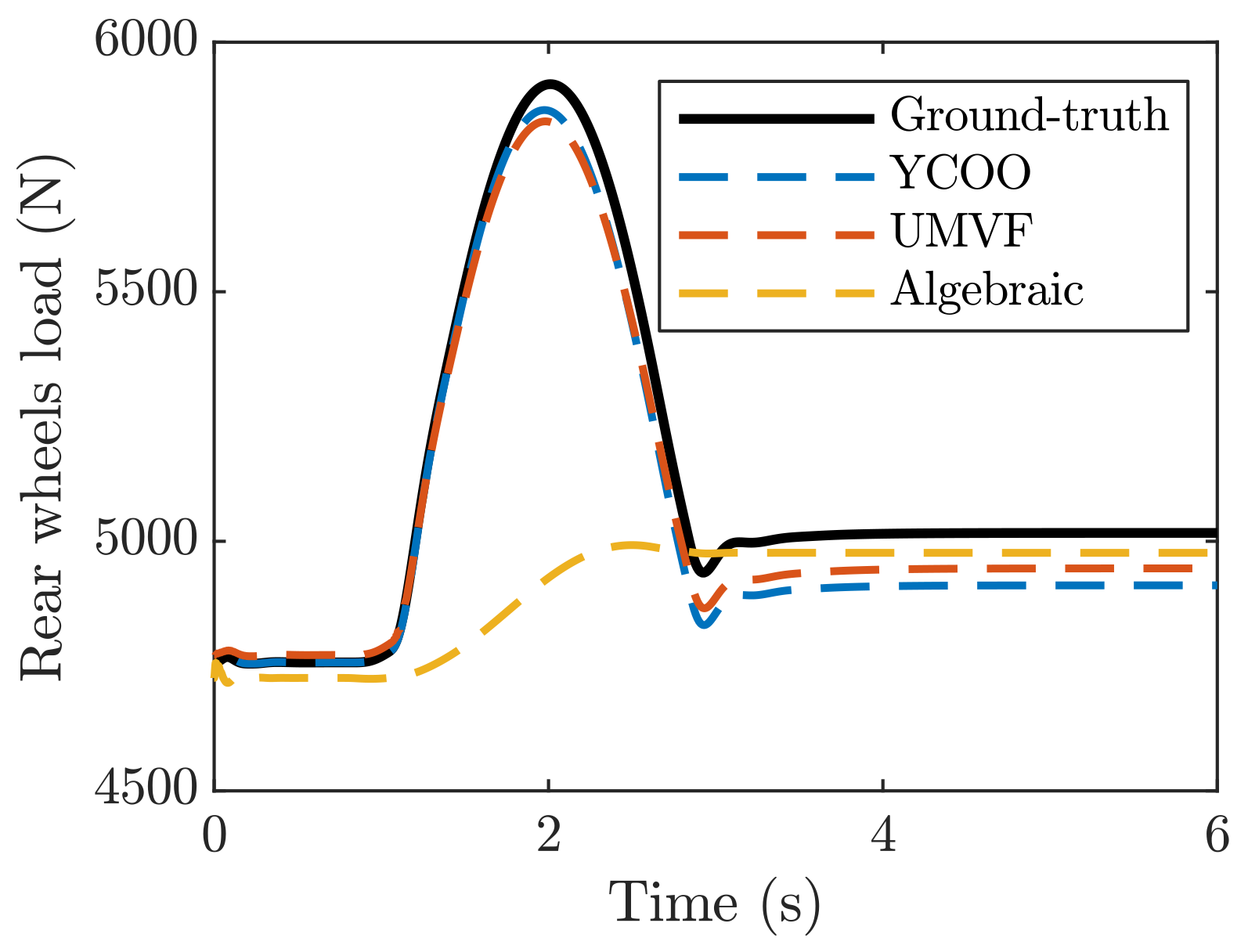 Energies 14 02378 g007