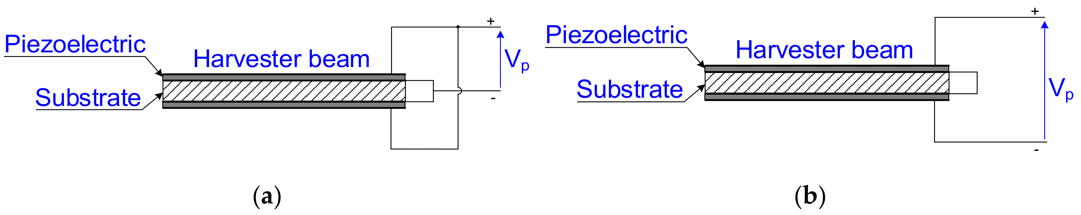 Energies 14 02379 g001