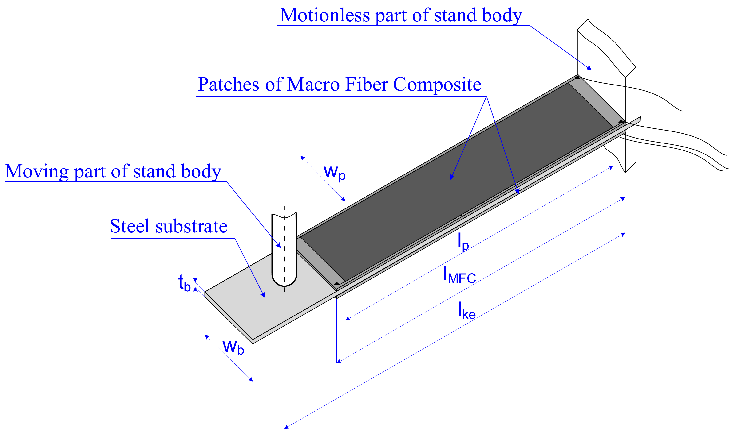 Energies 14 02379 g003