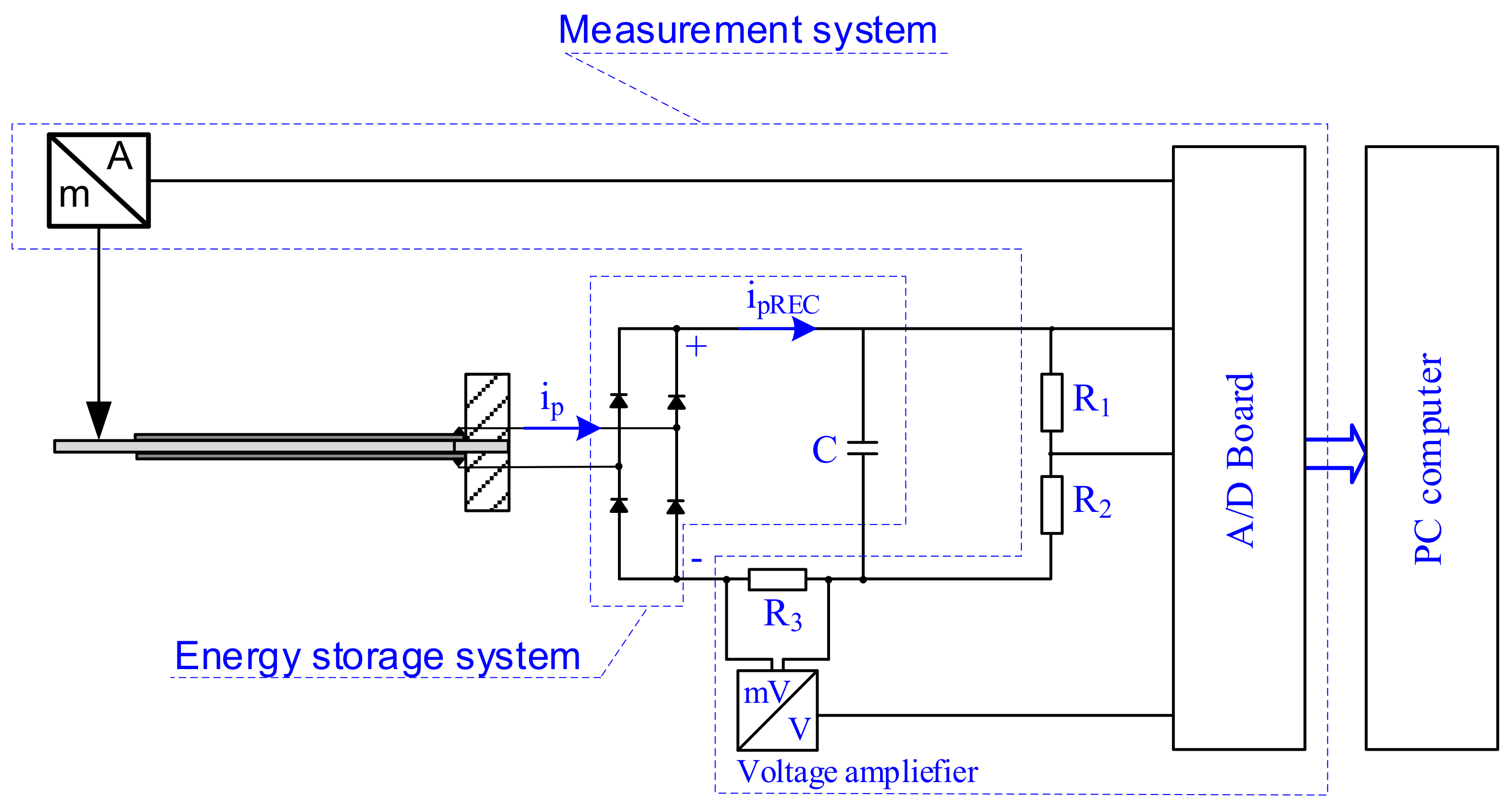 Energies 14 02379 g004