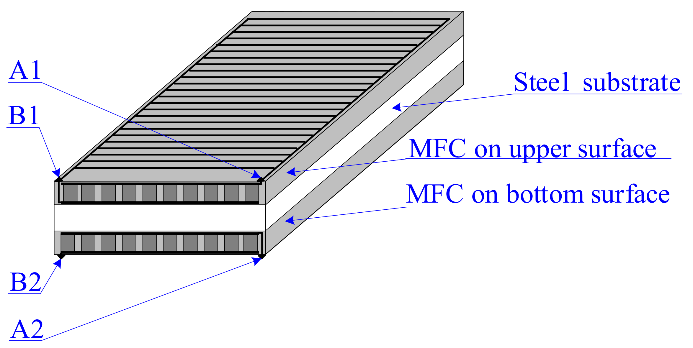 Energies 14 02379 g008