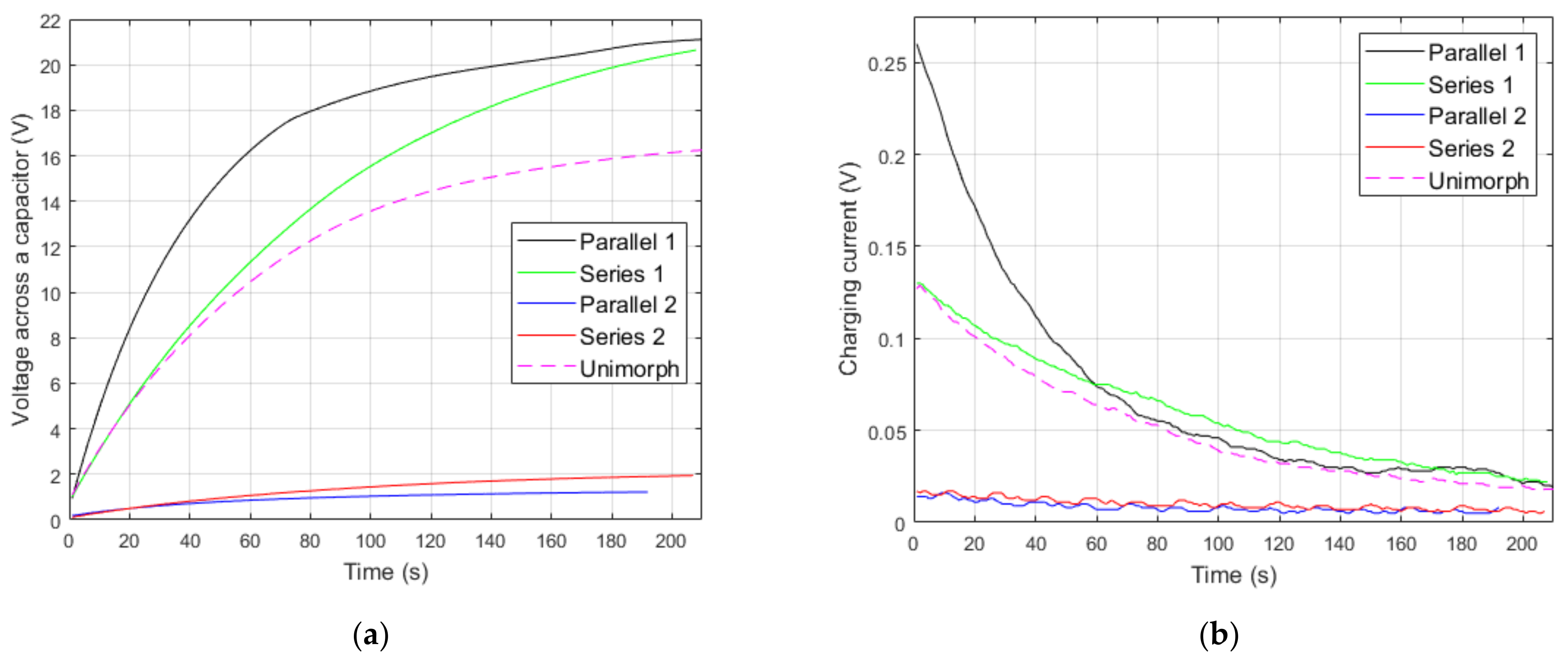 Energies 14 02379 g010