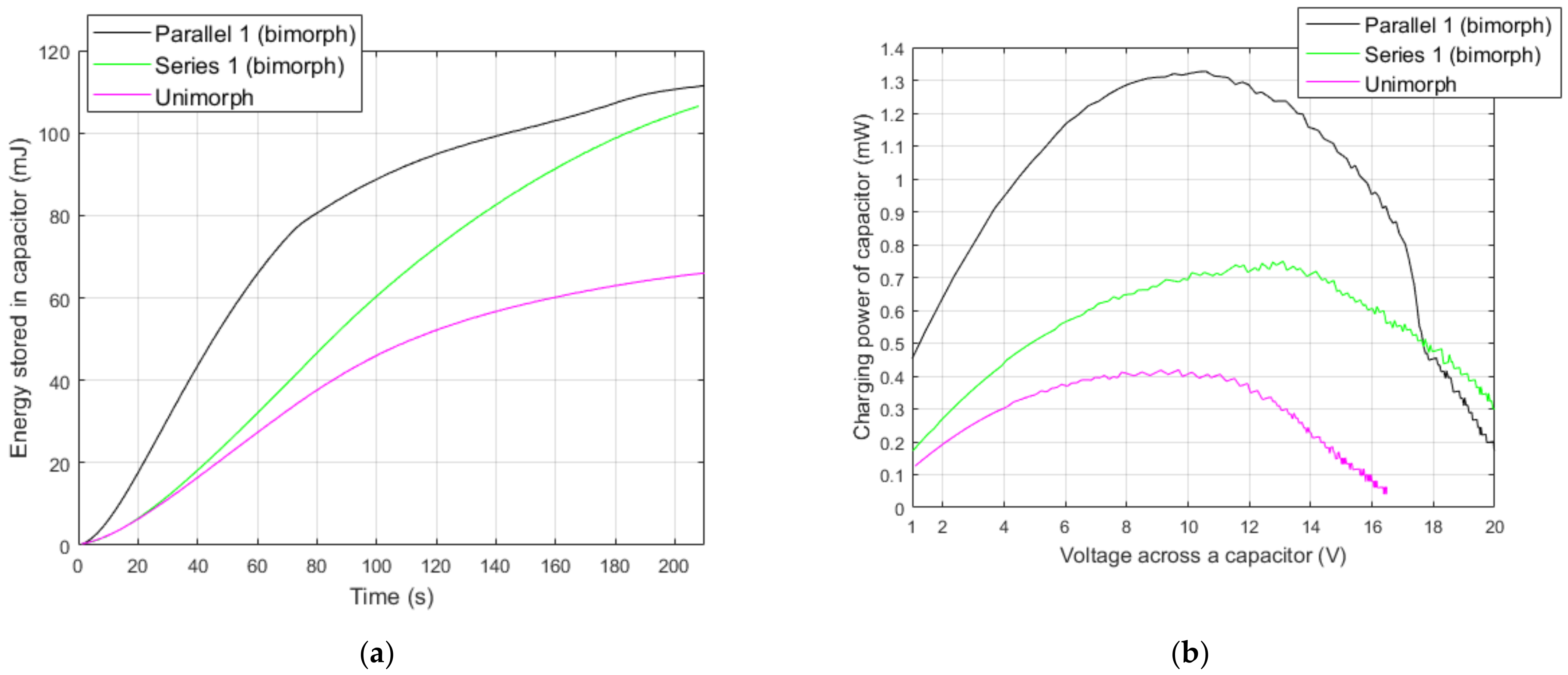 Energies 14 02379 g011