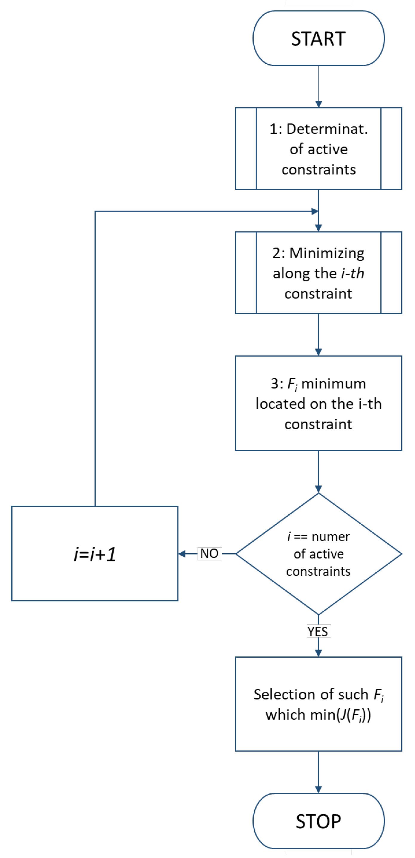 Energies 14 02380 g011