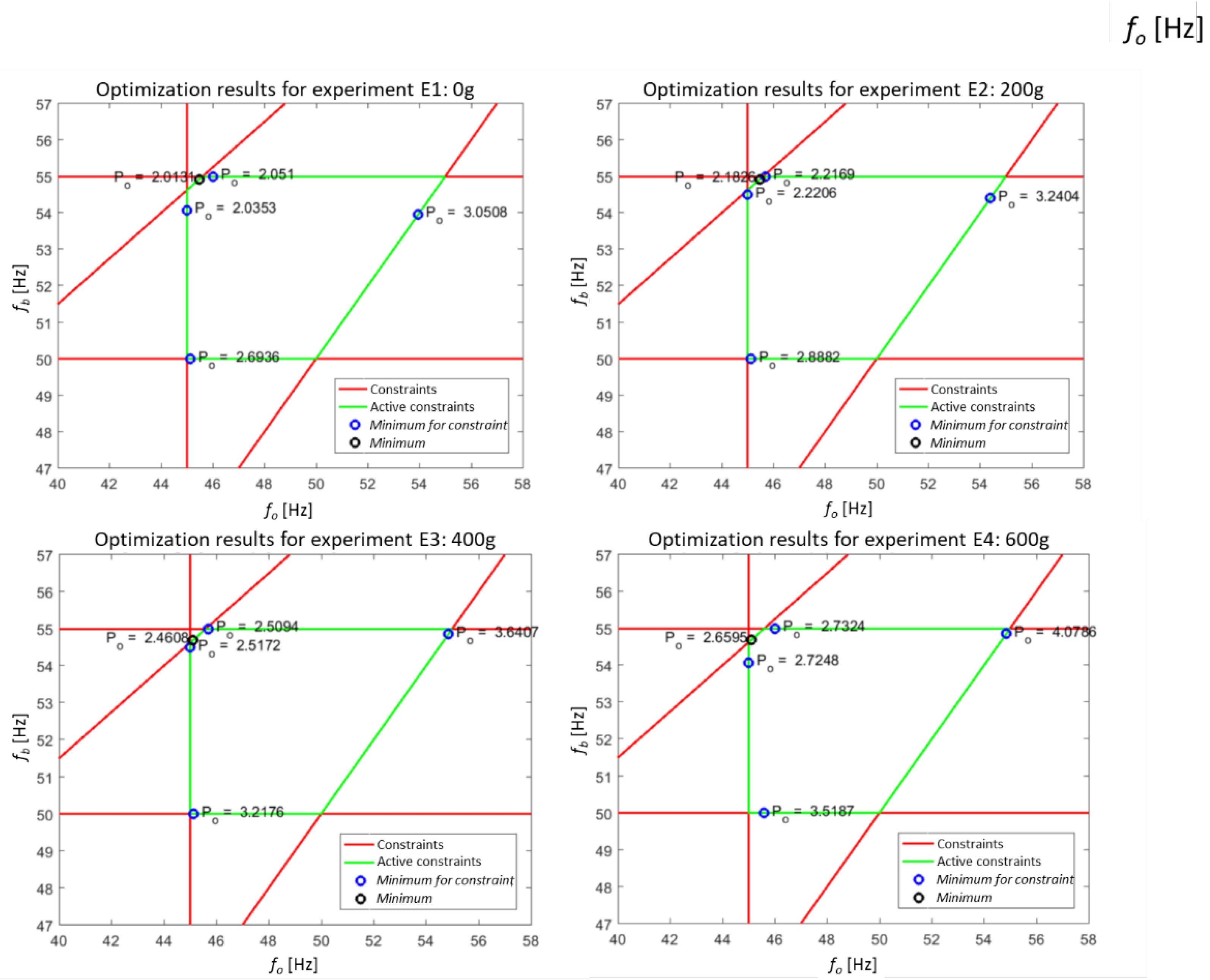 Energies 14 02380 g015