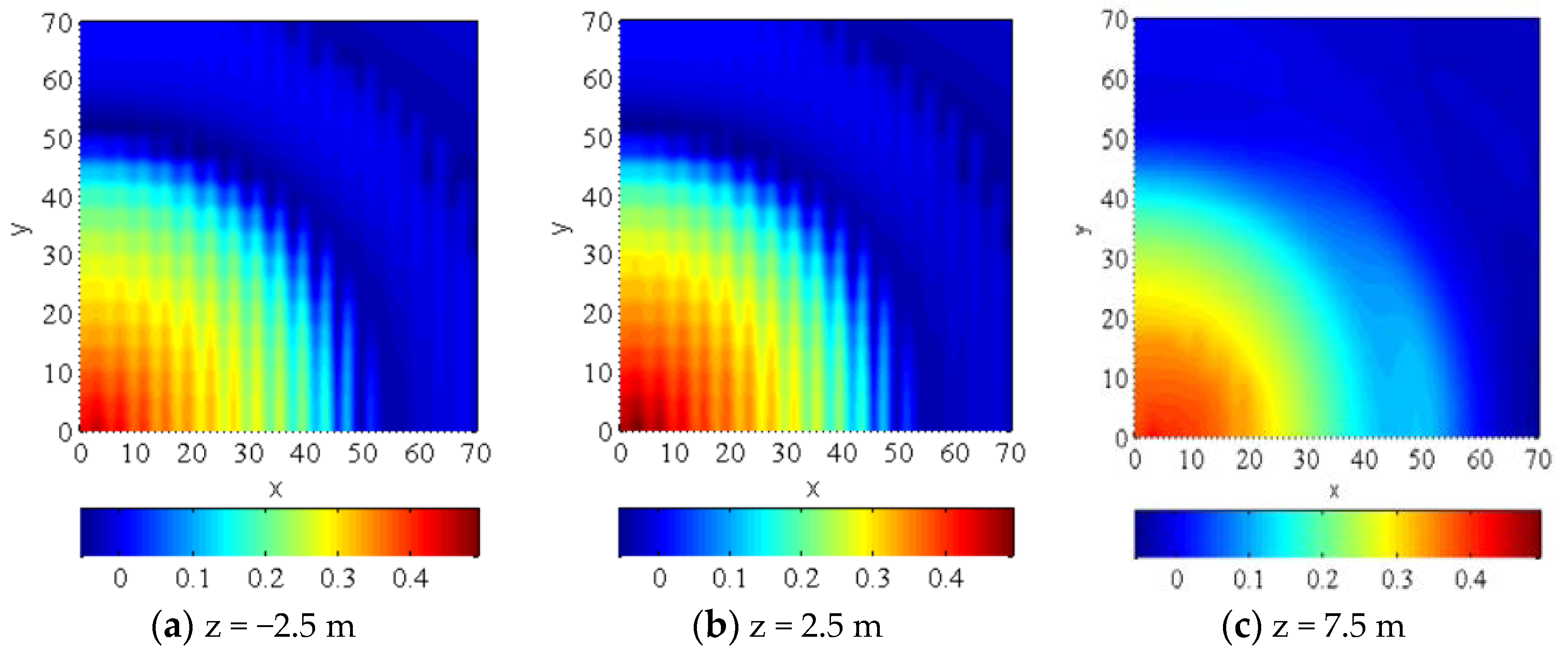 Energies 14 02393 g013 Energies 14 02393 g013