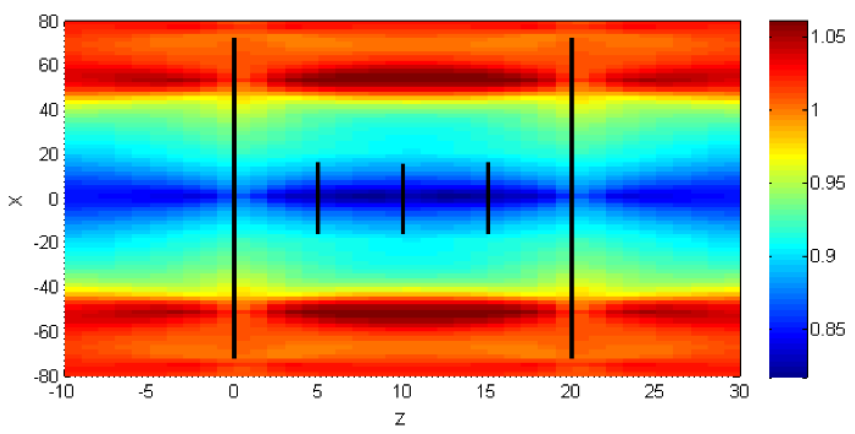 Energies 14 02393 g014 Energies 14 02393 g014