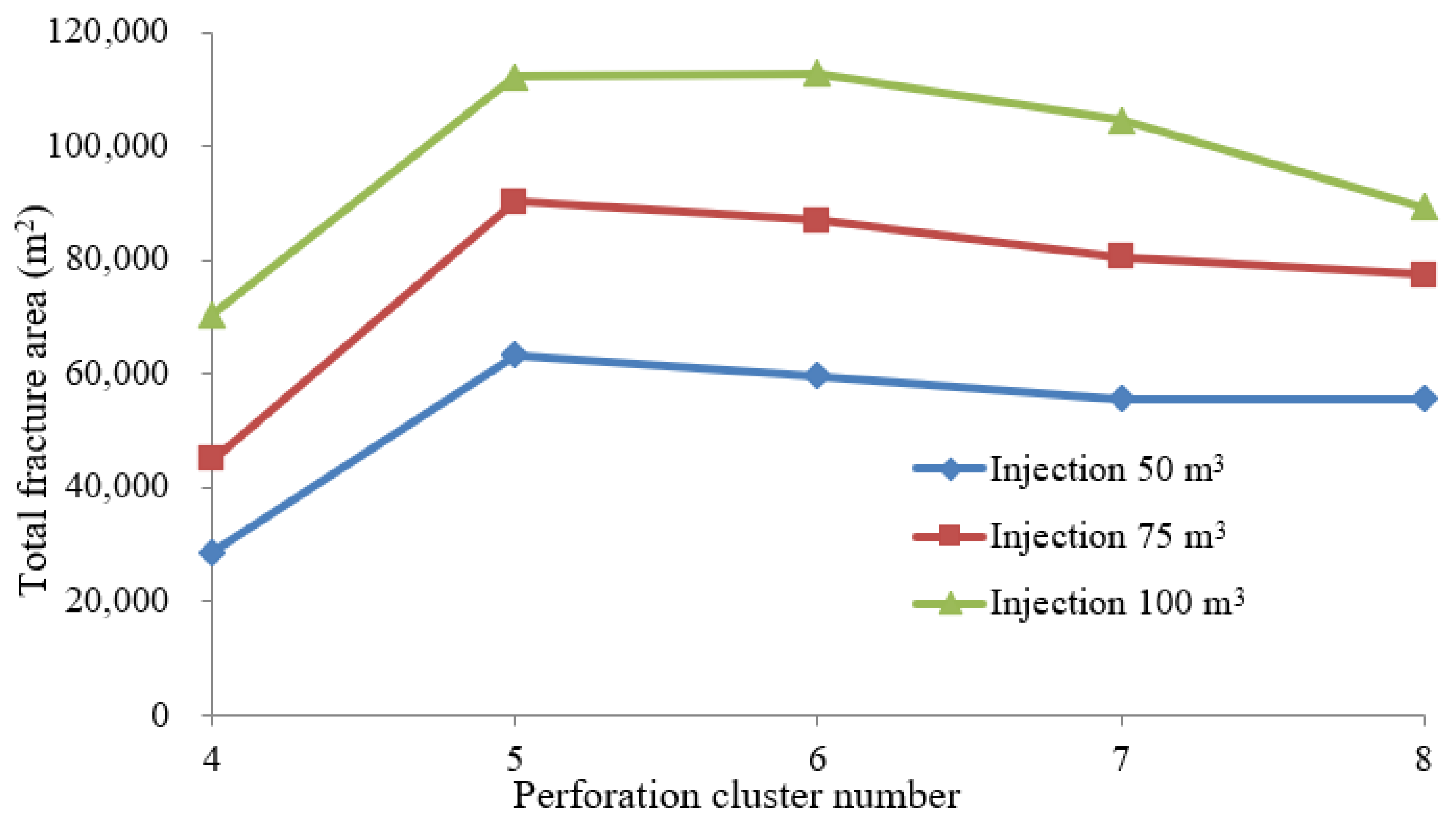 Energies 14 02393 g015 Energies 14 02393 g015
