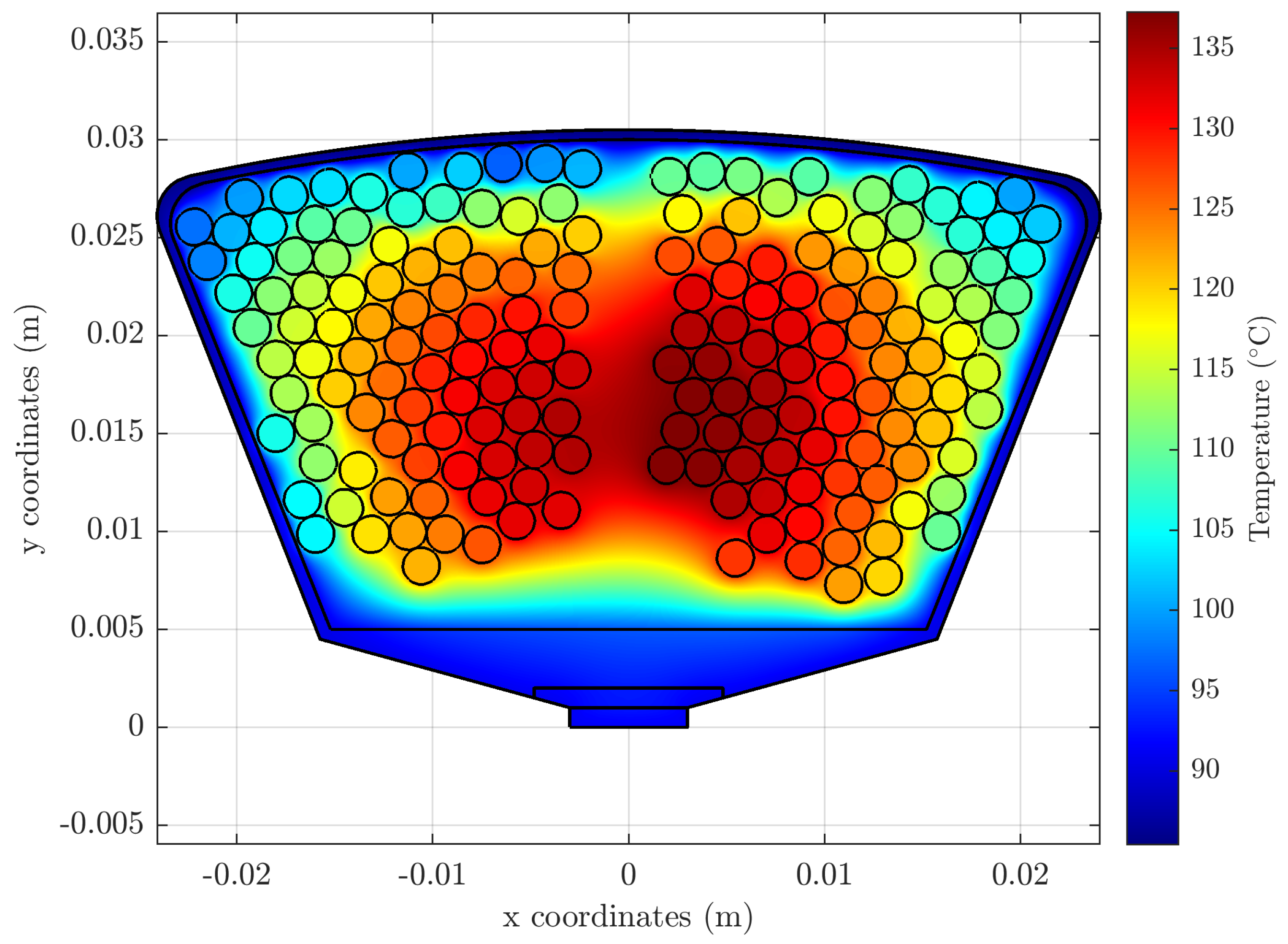 Energies 14 02395 g006