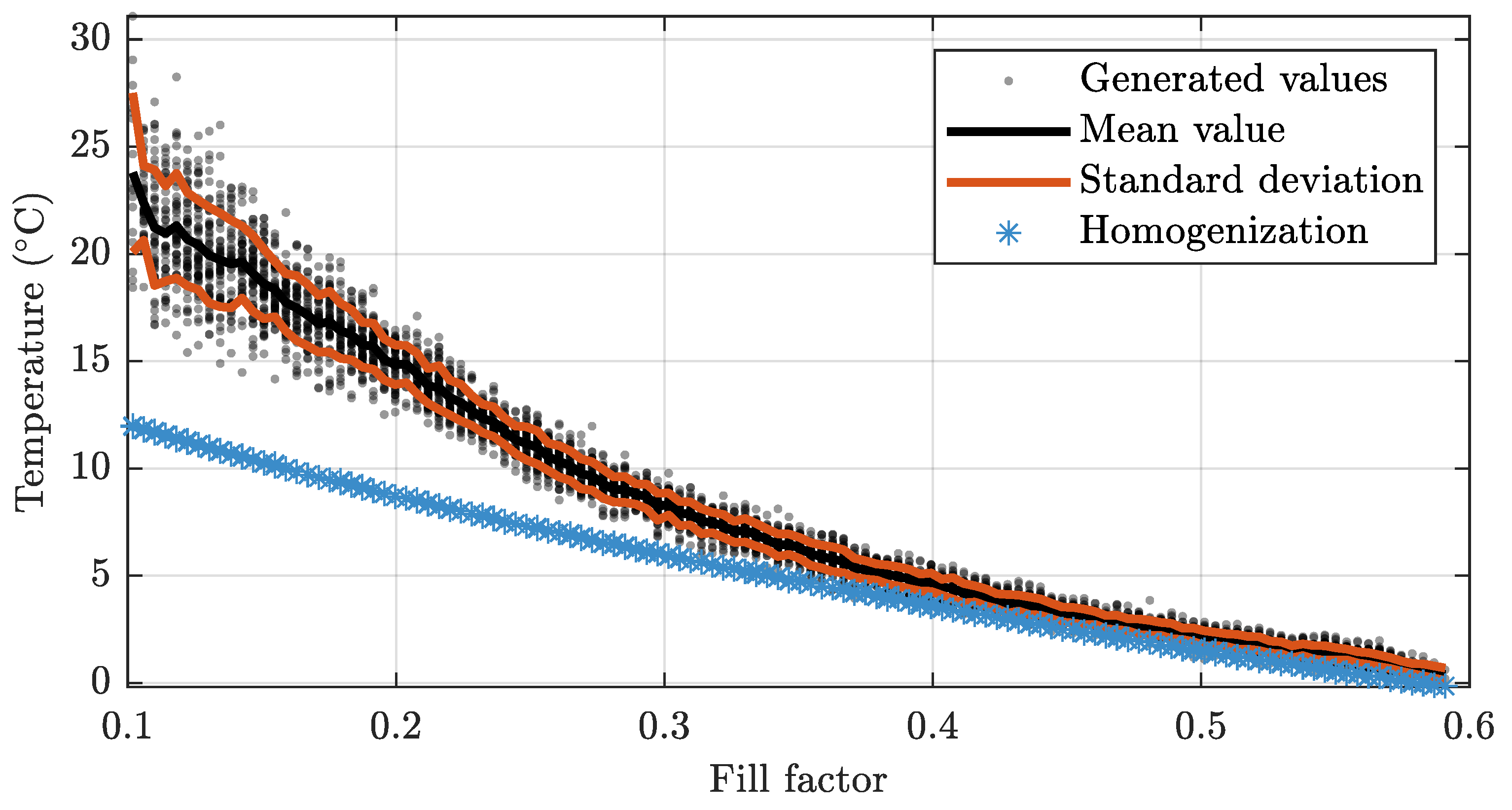 Energies 14 02395 g010